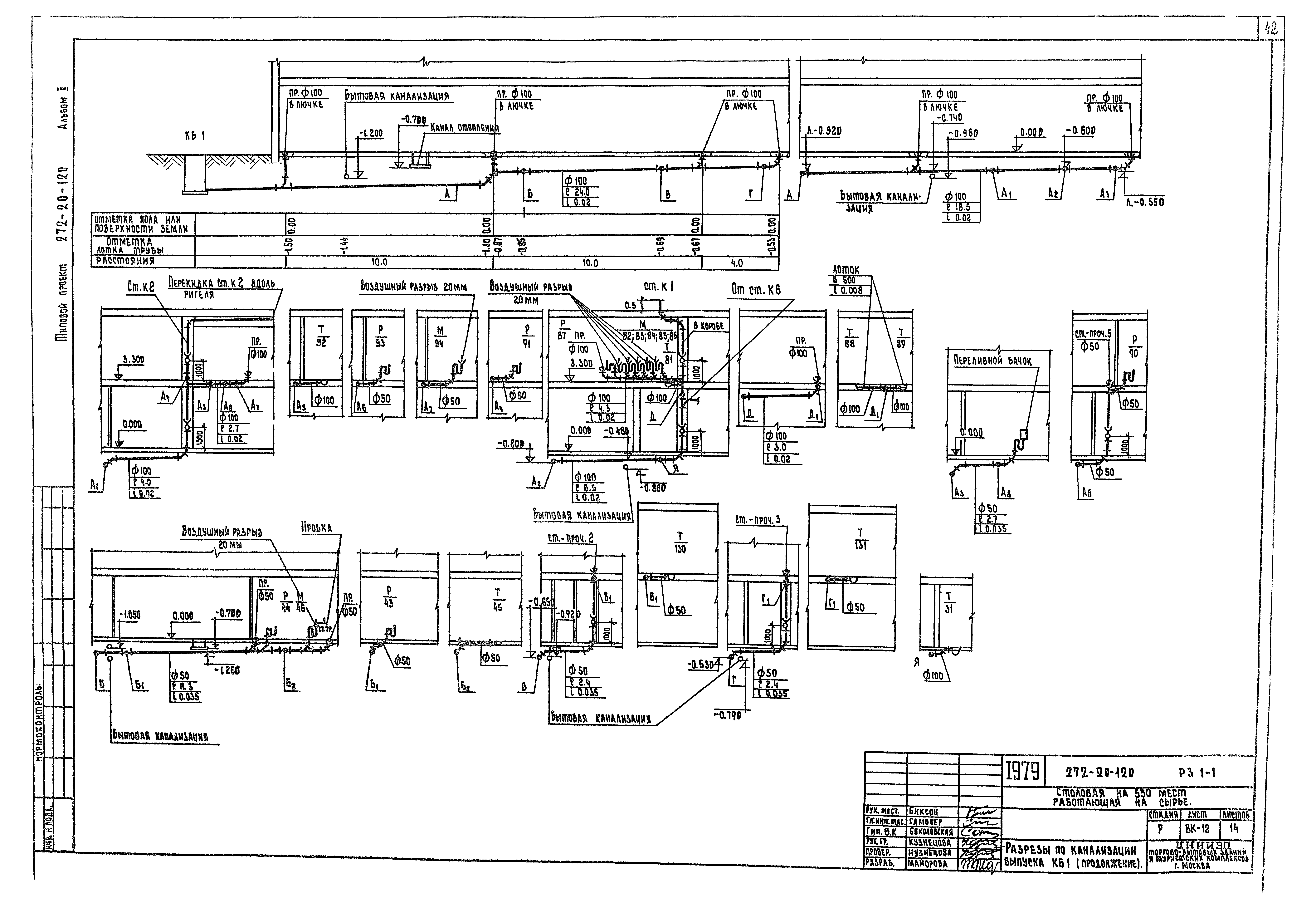 Типовой проект 272-20-120