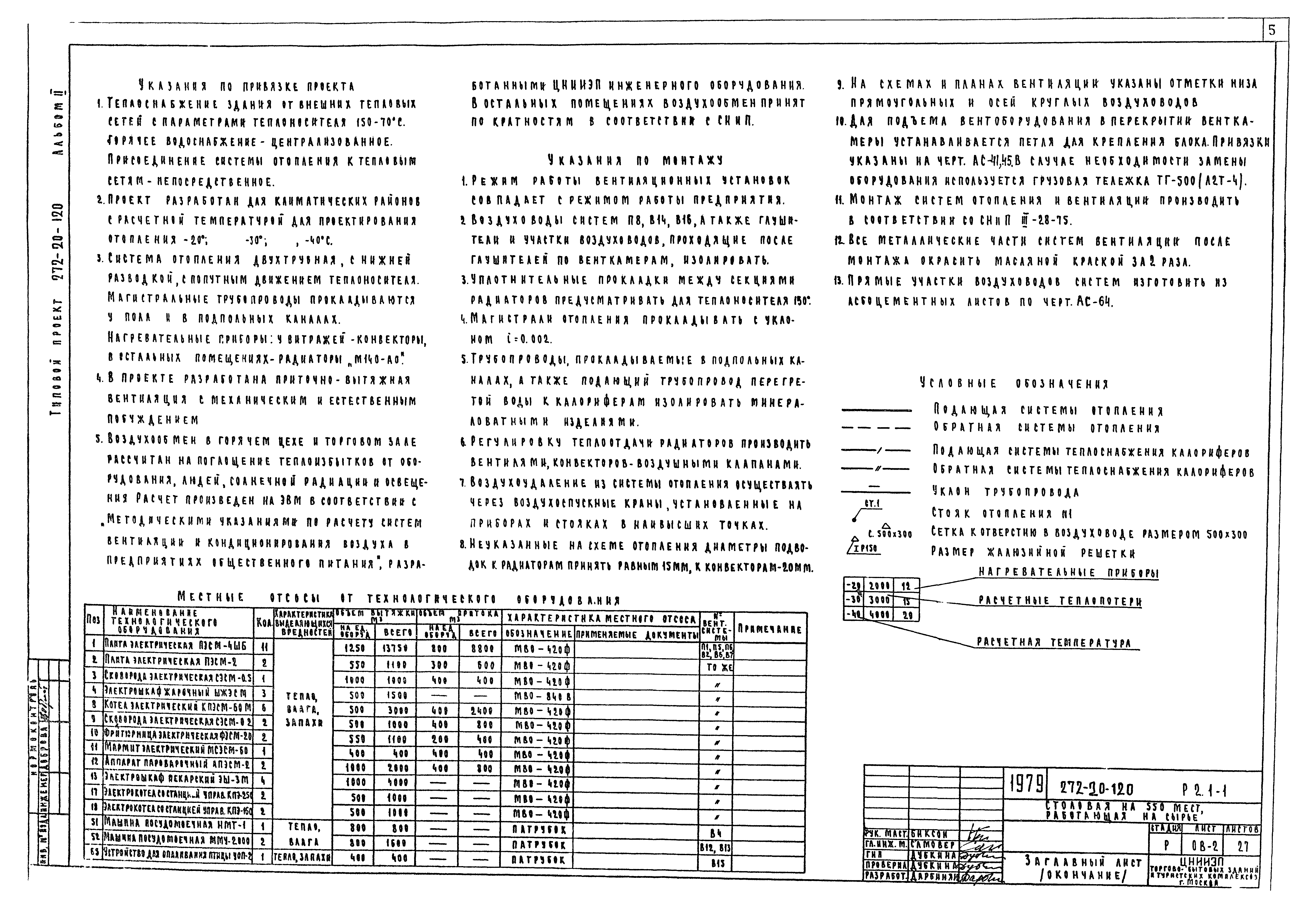 Типовой проект 272-20-120