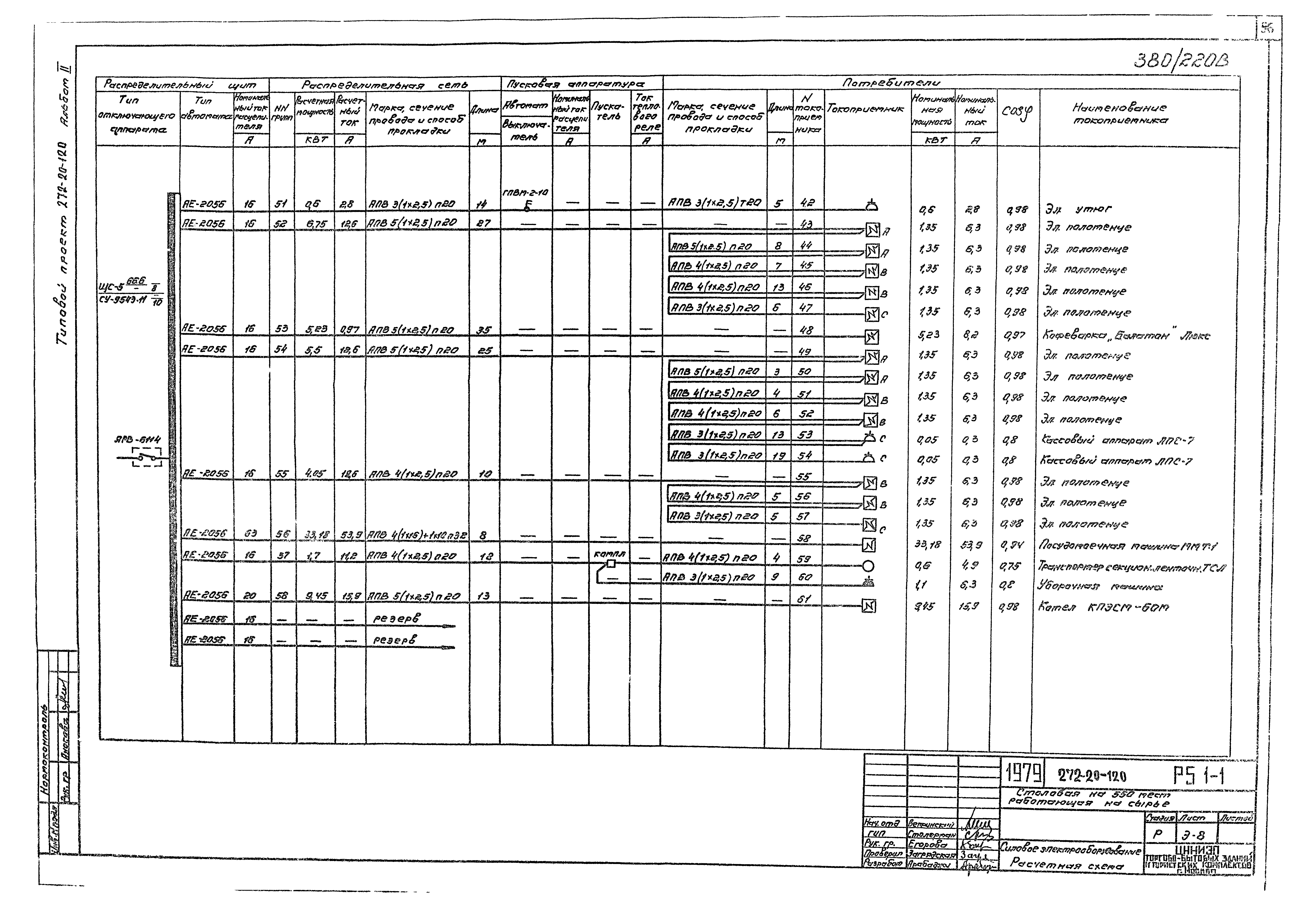 Типовой проект 272-20-120