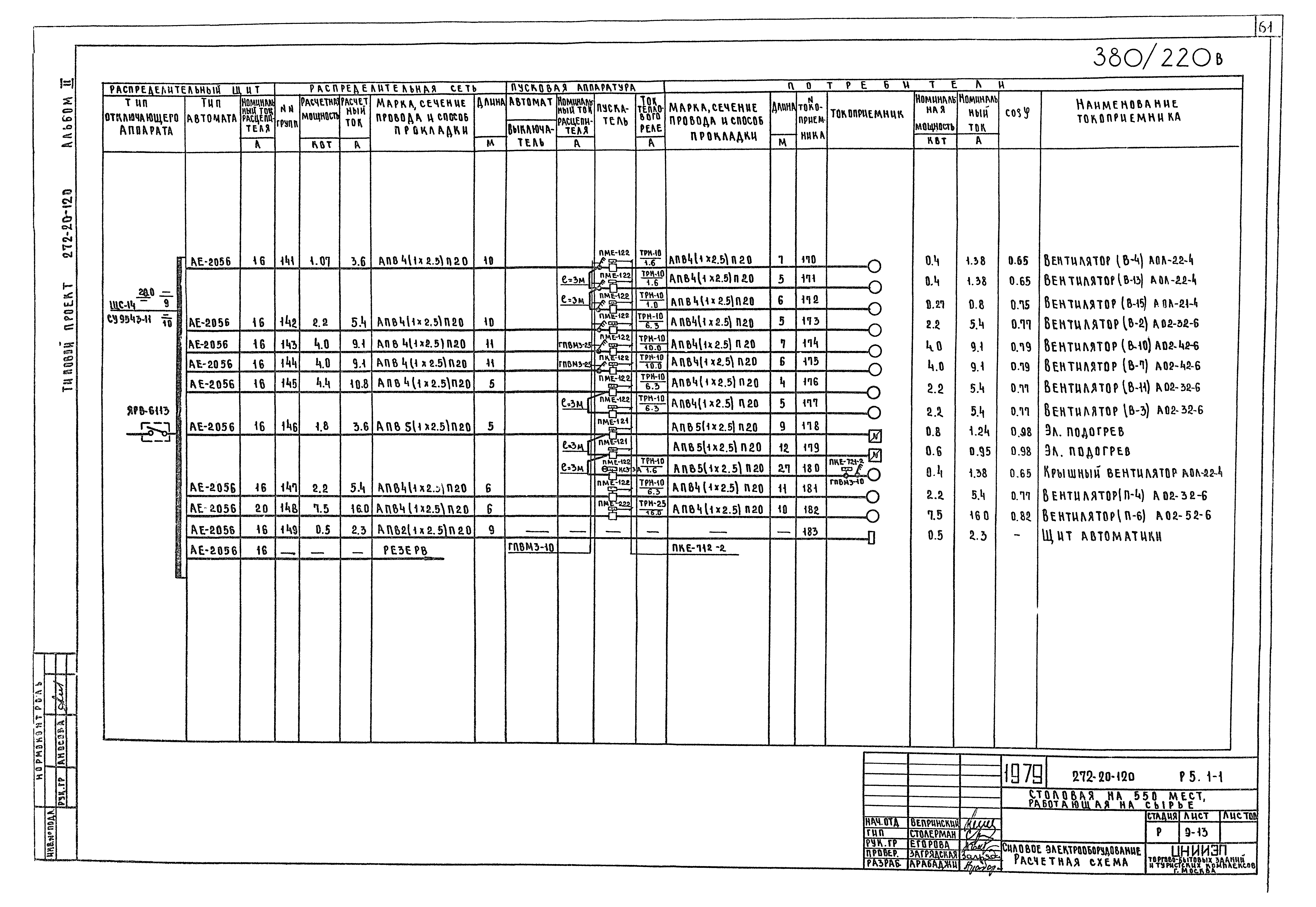 Типовой проект 272-20-120