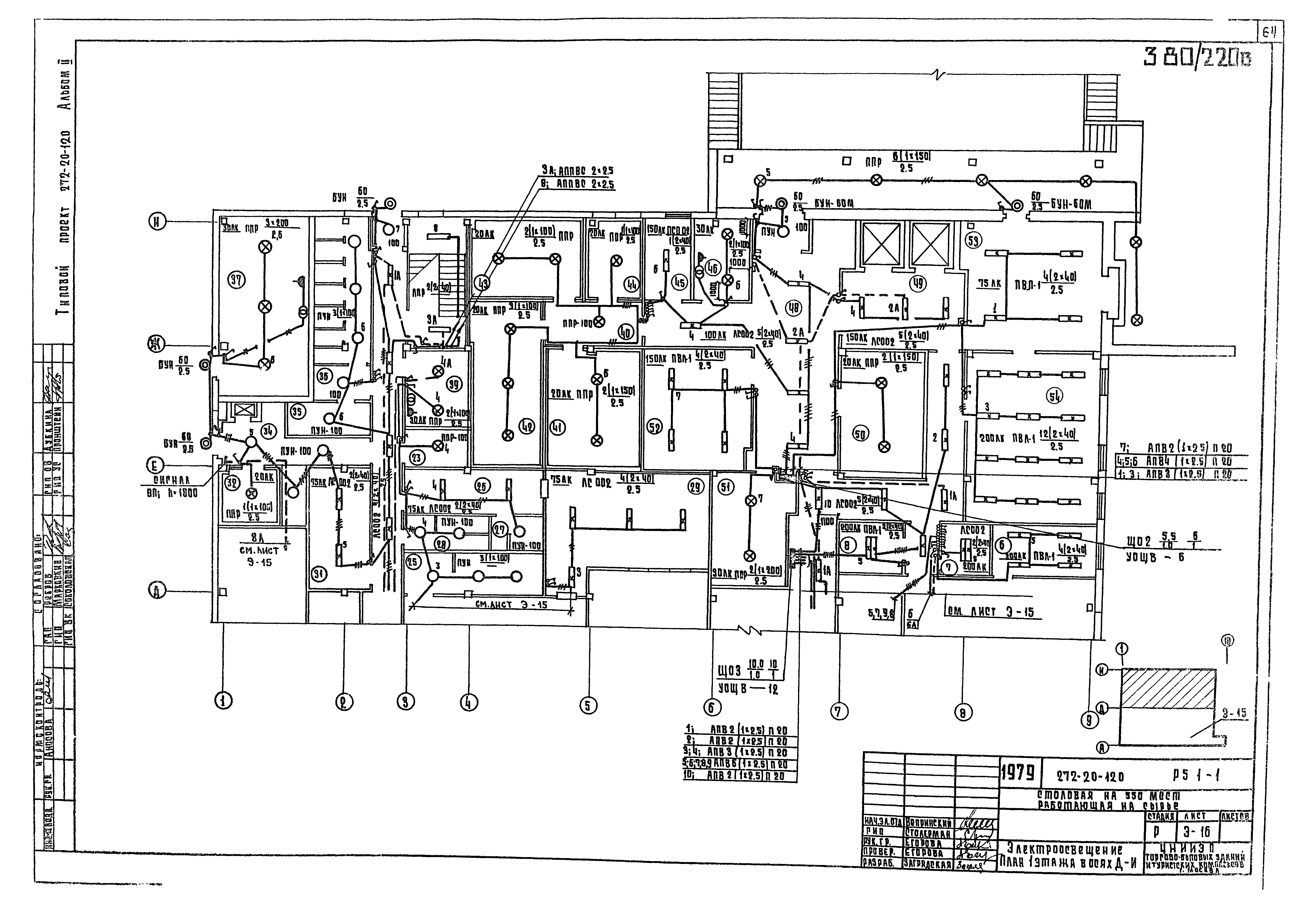 Типовой проект 272-20-120