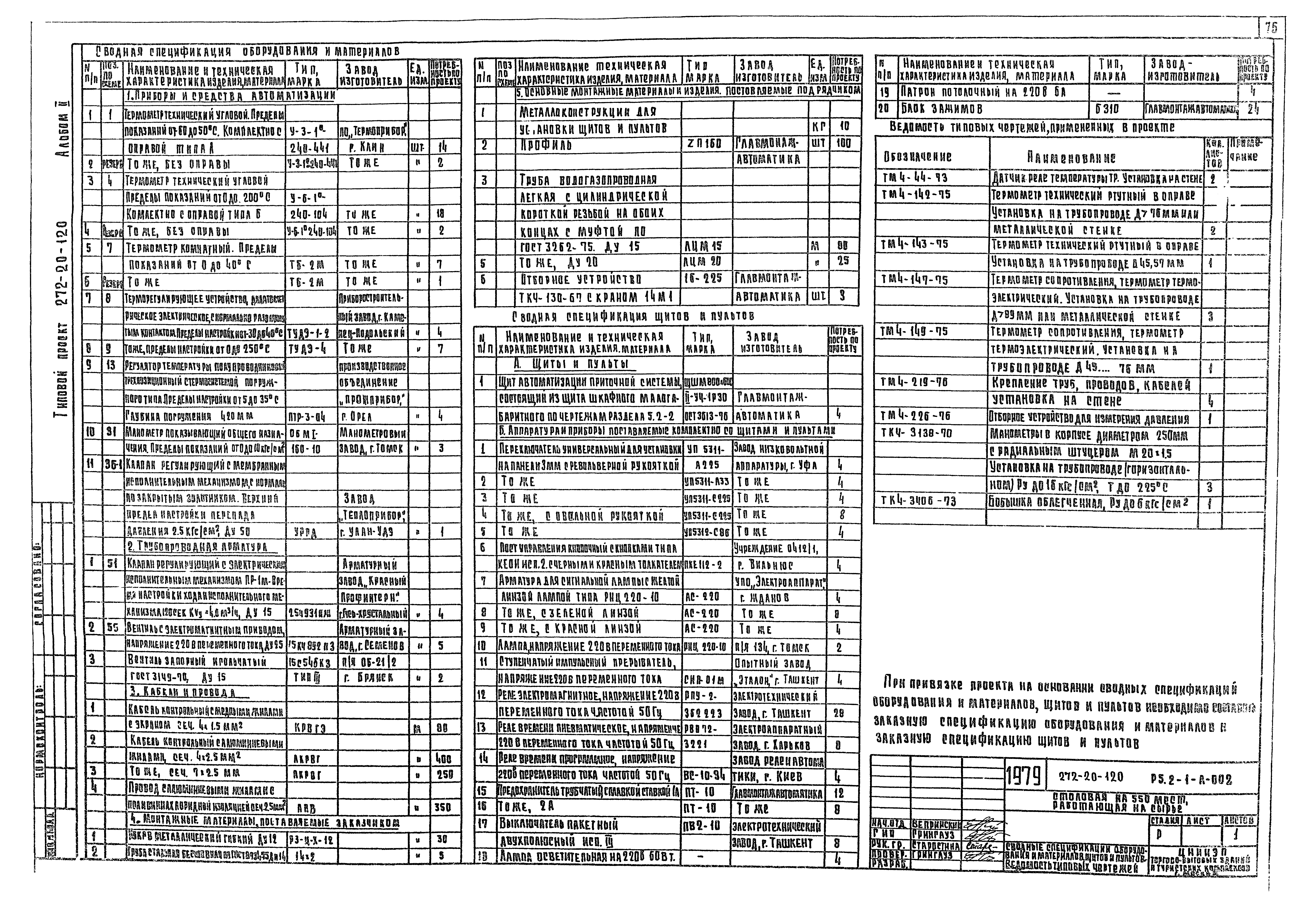 Типовой проект 272-20-120
