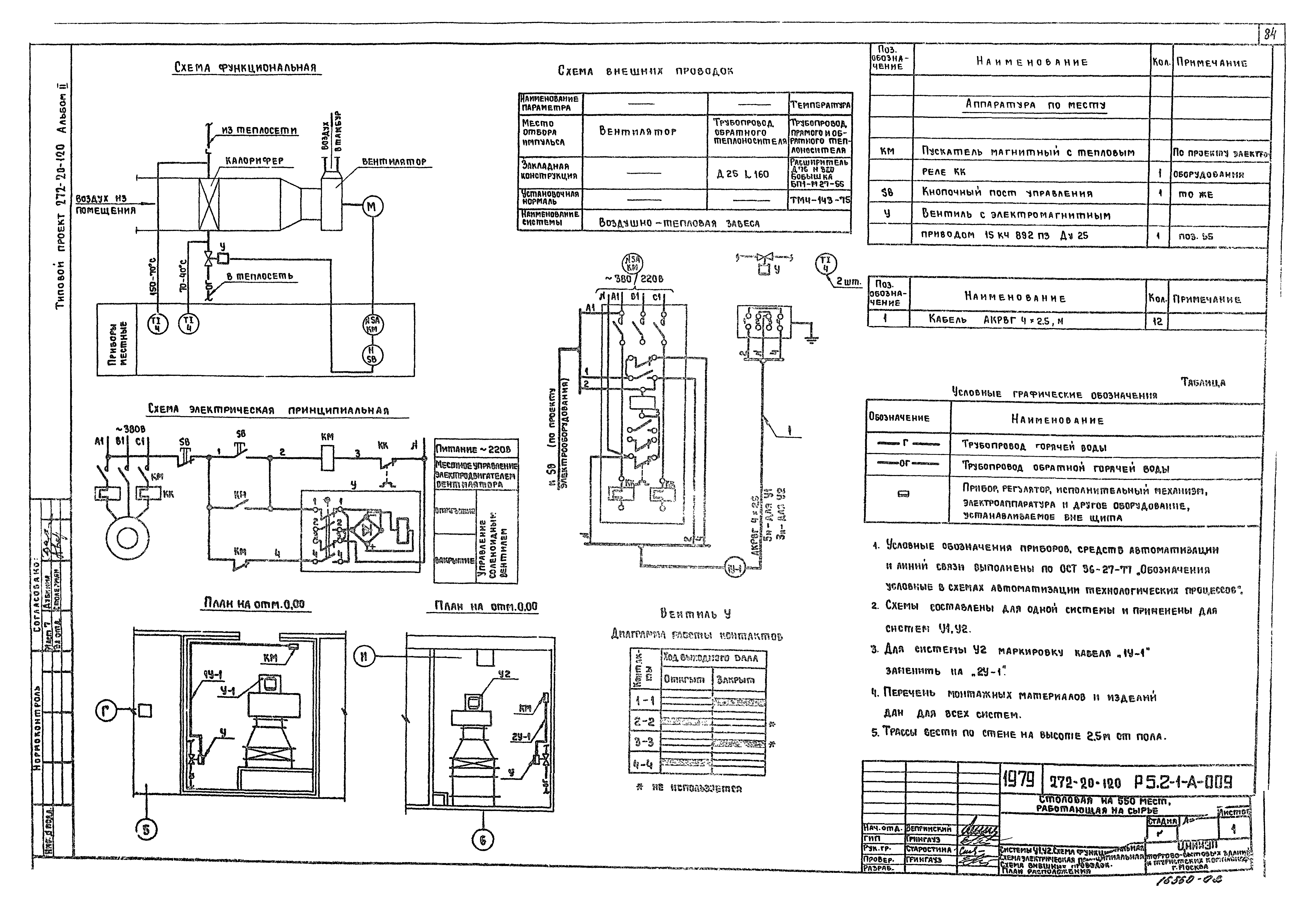 Типовой проект 272-20-120