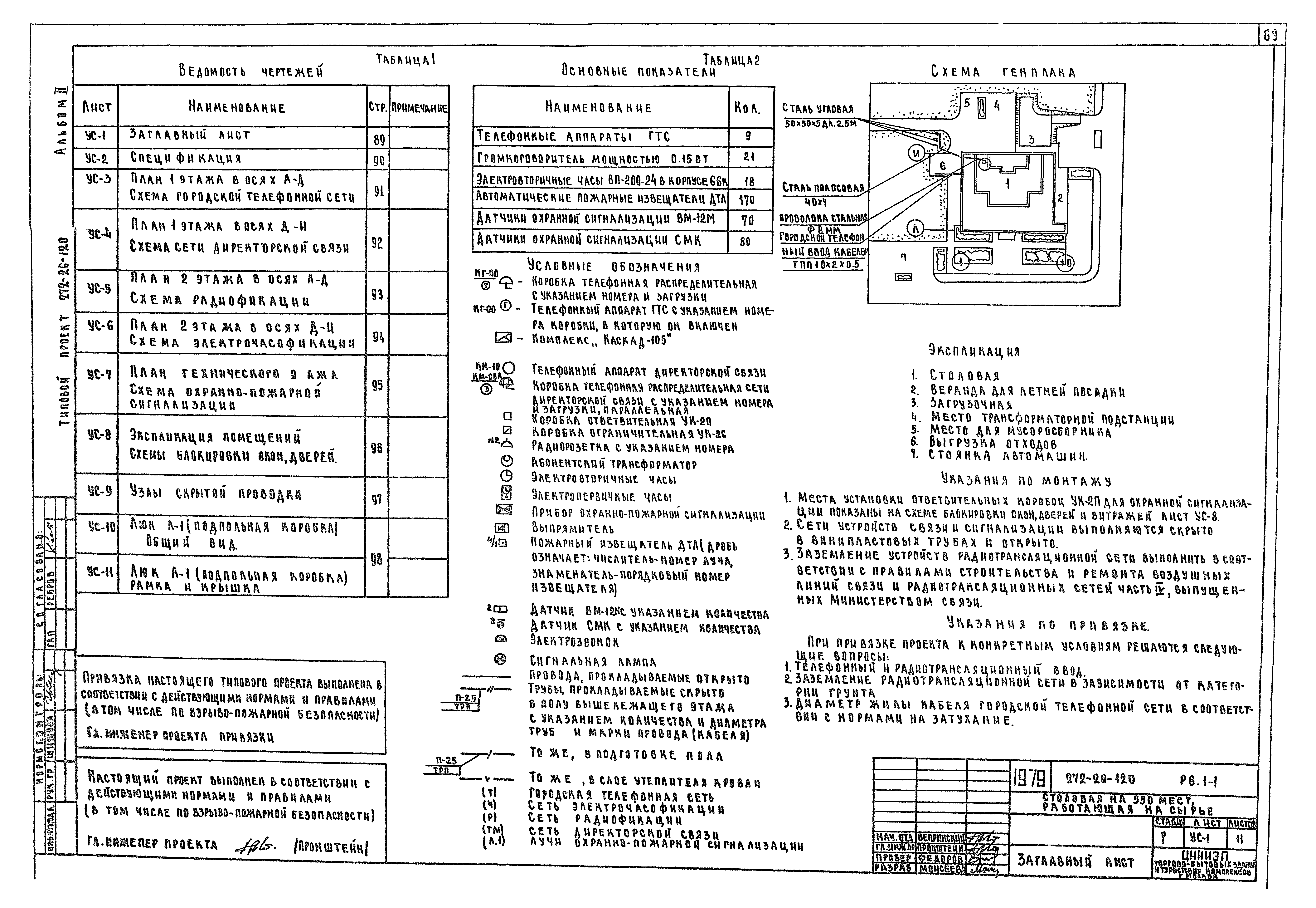 Типовой проект 272-20-120