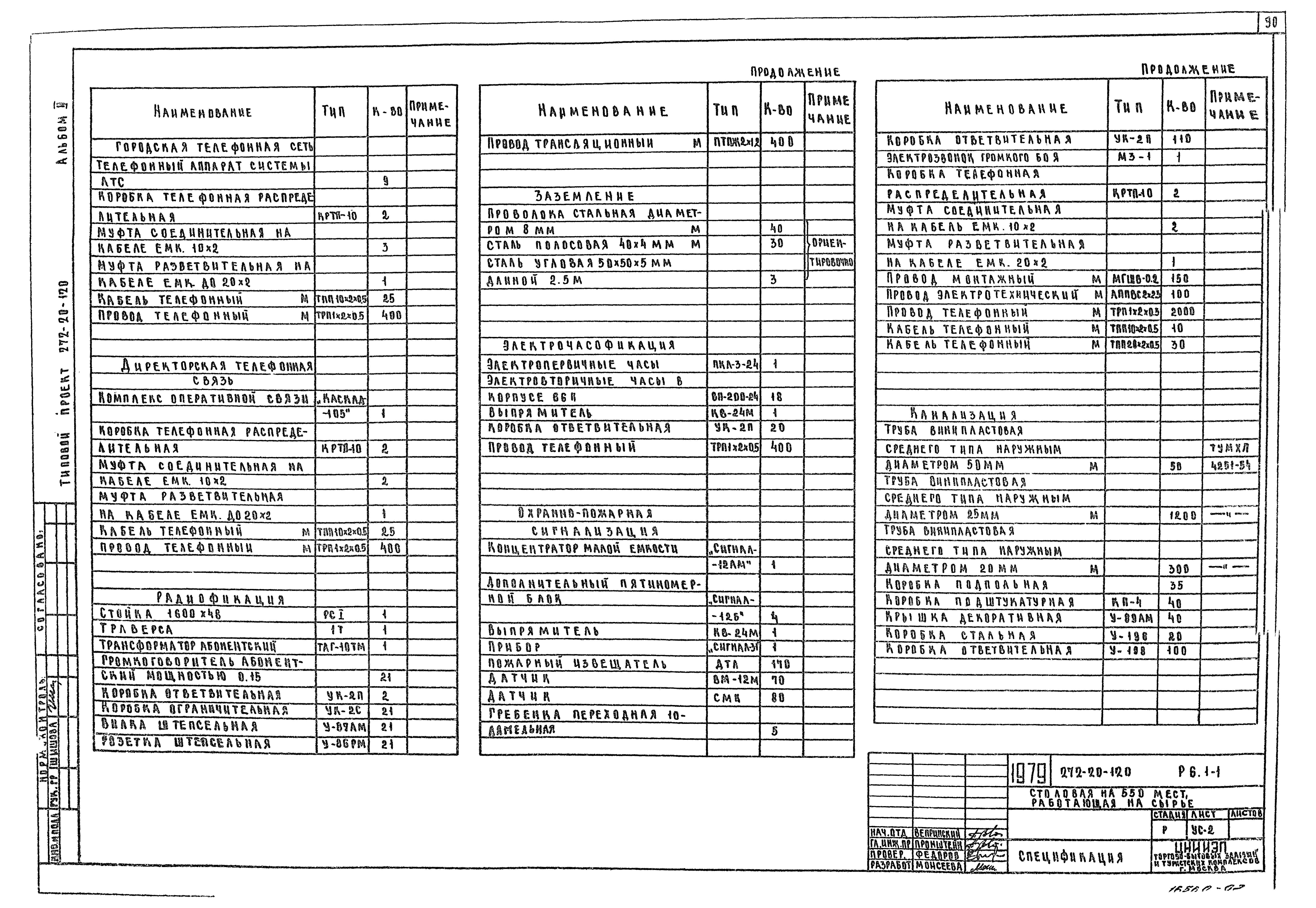 Типовой проект 272-20-120