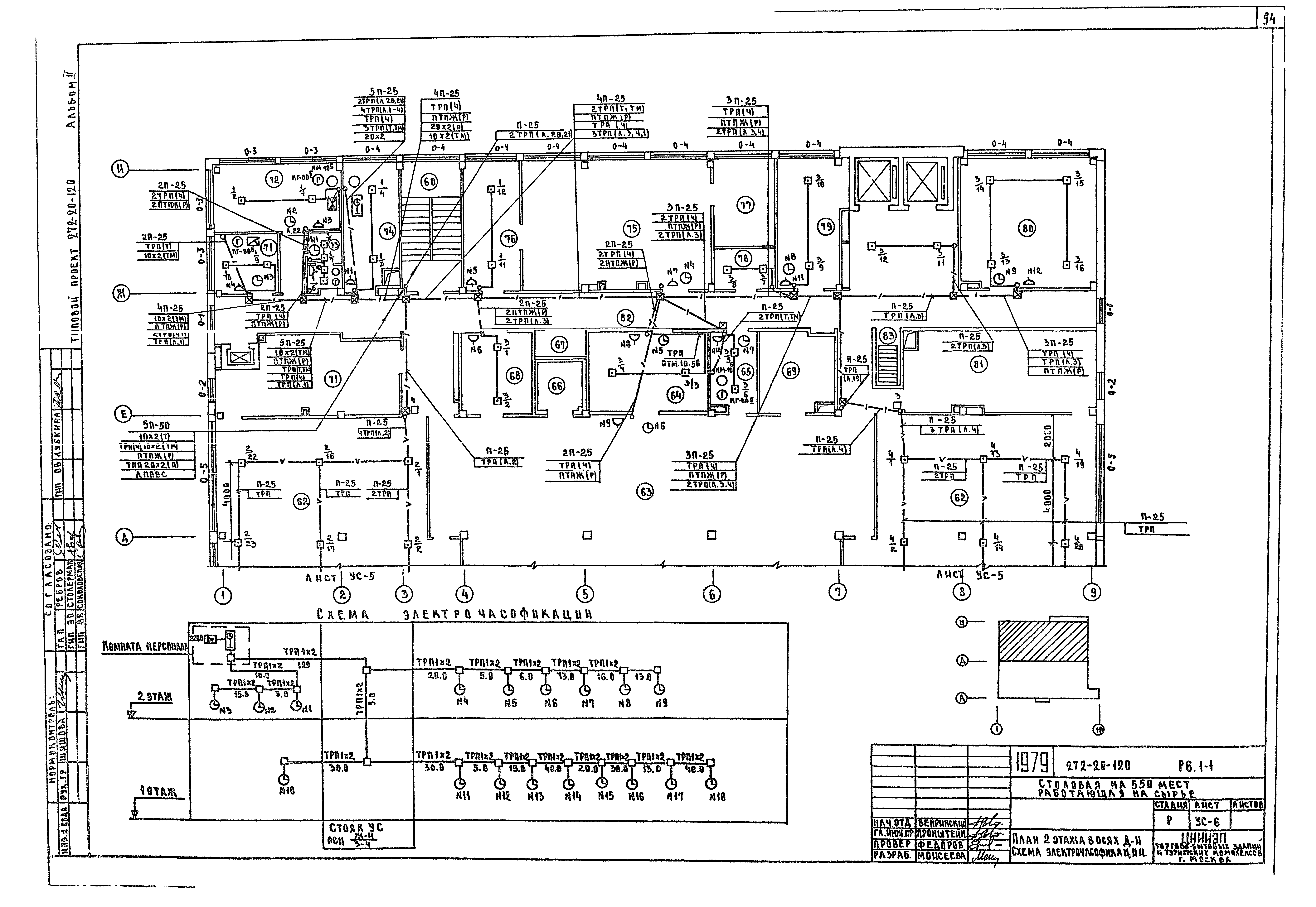 Типовой проект 272-20-120