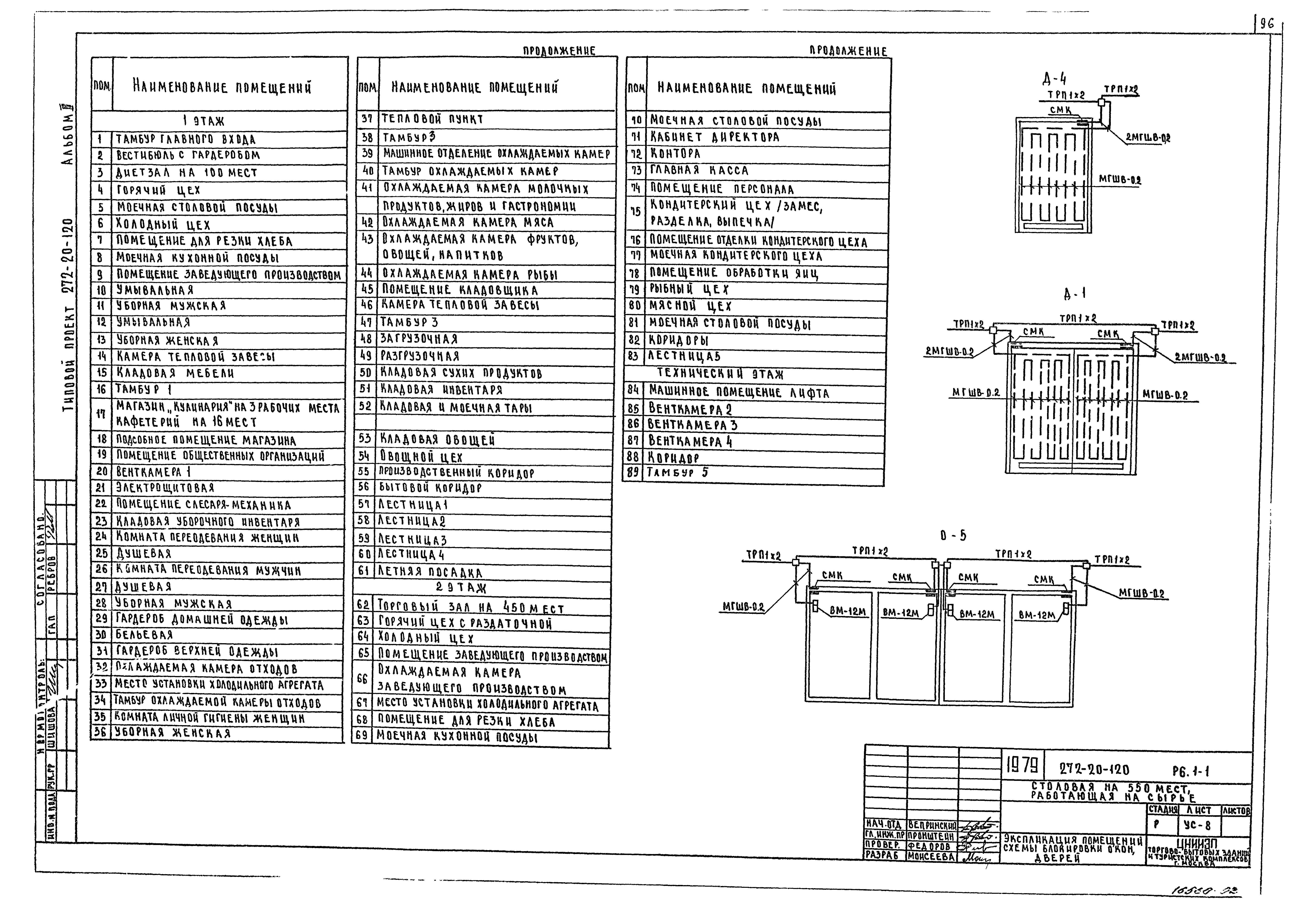 Типовой проект 272-20-120