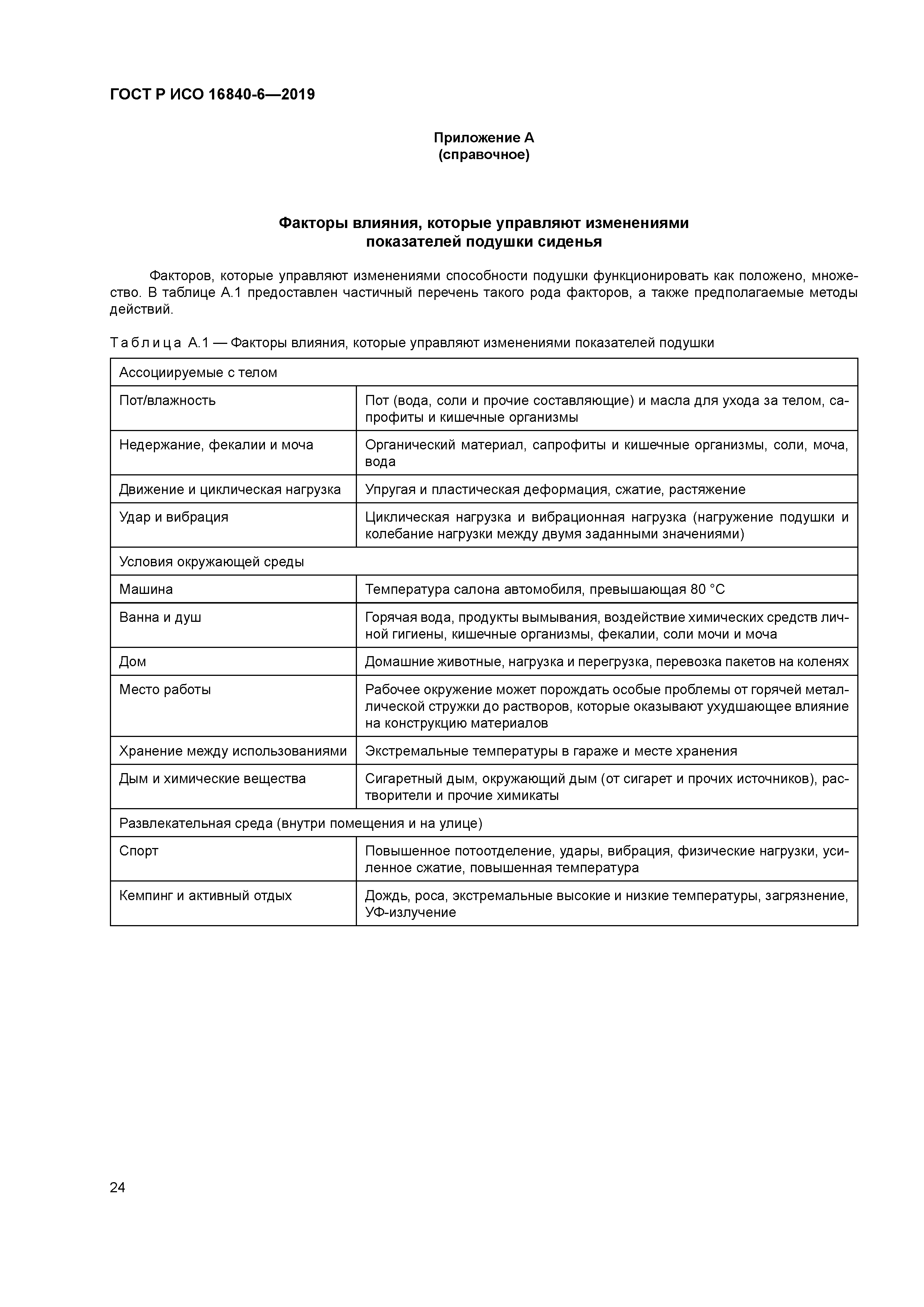 ГОСТ Р ИСО 16840-6-2019