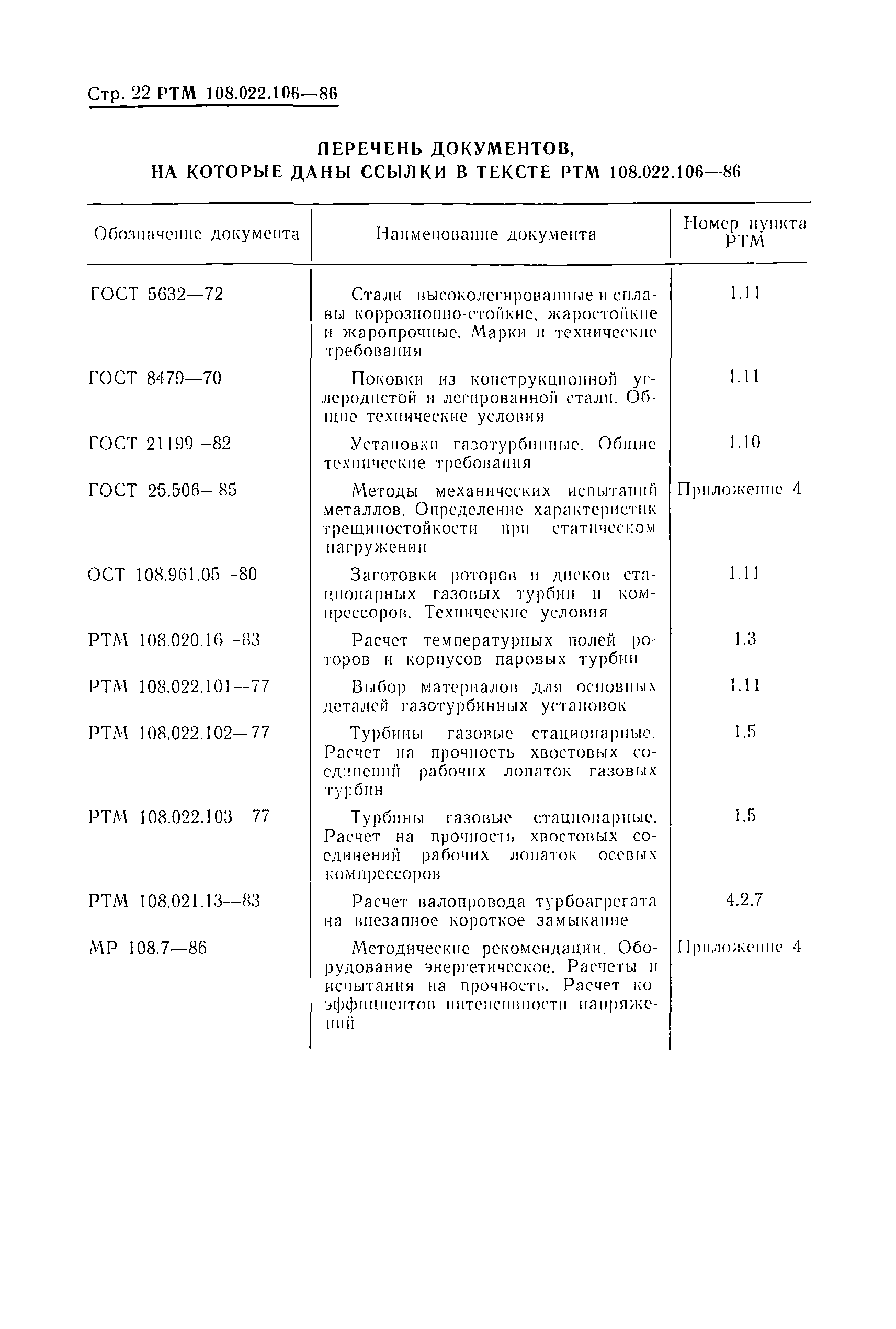 РТМ 108.022.106-86