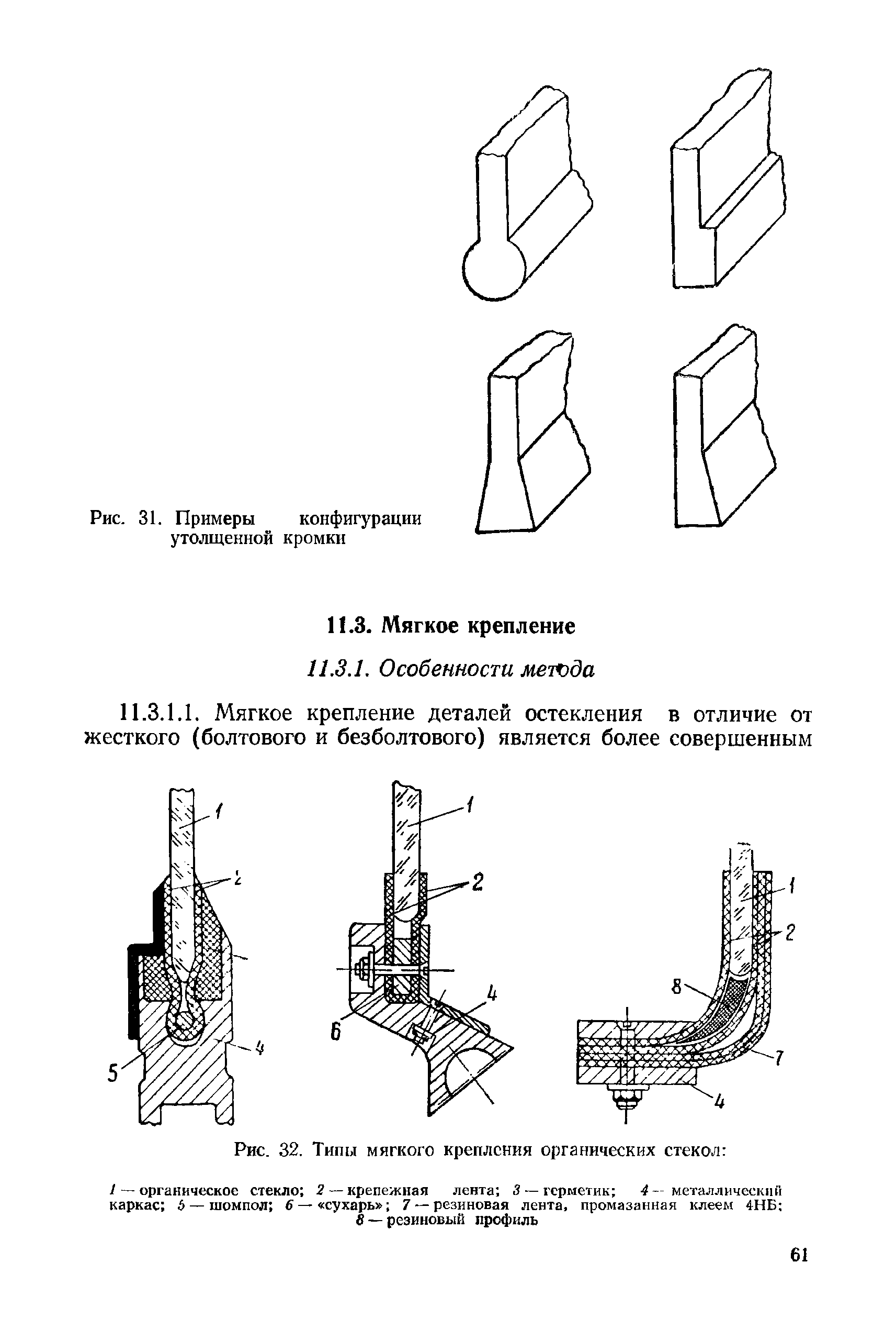 ПИ 1.2.315-89