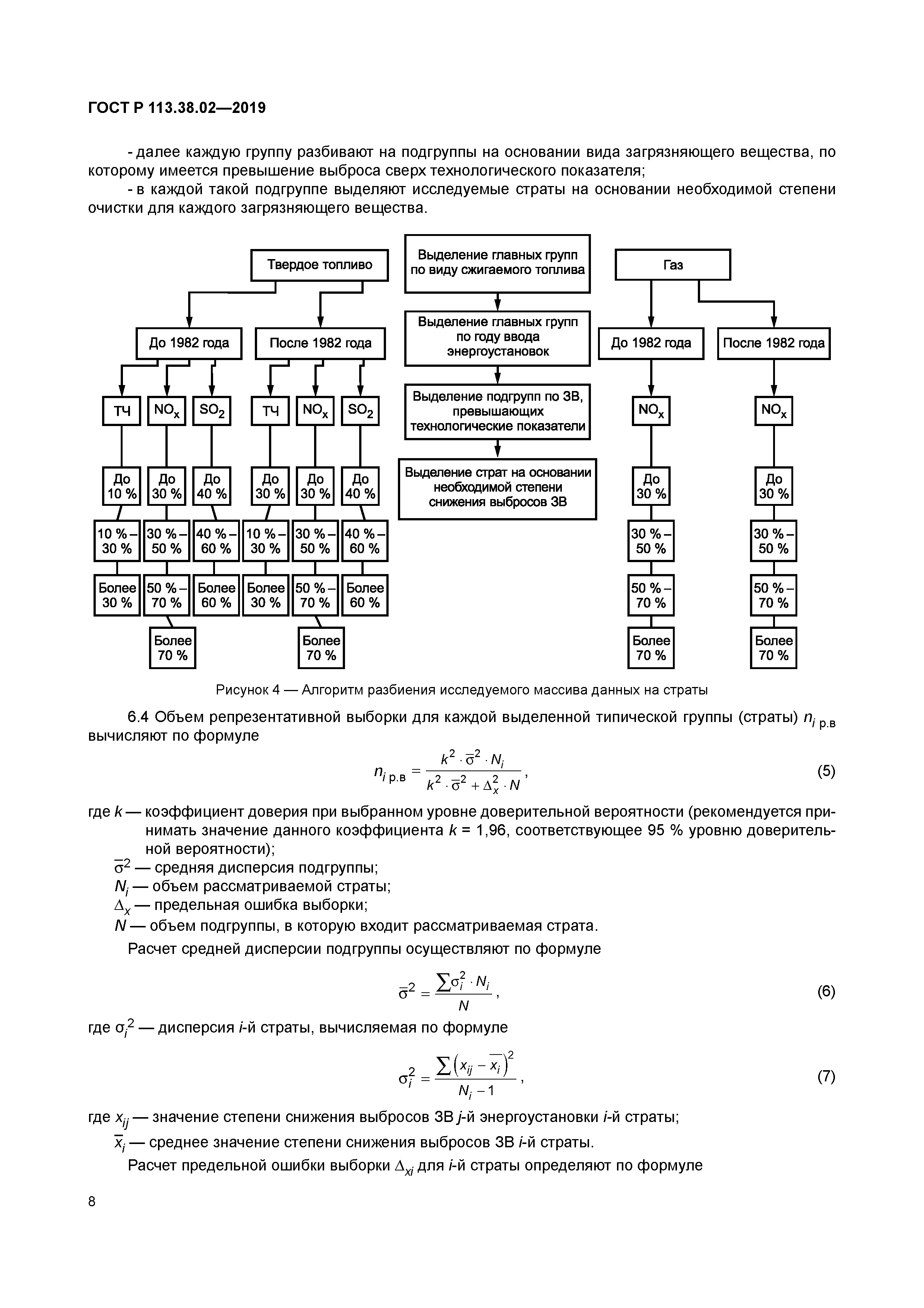ГОСТ Р 113.38.02-2019