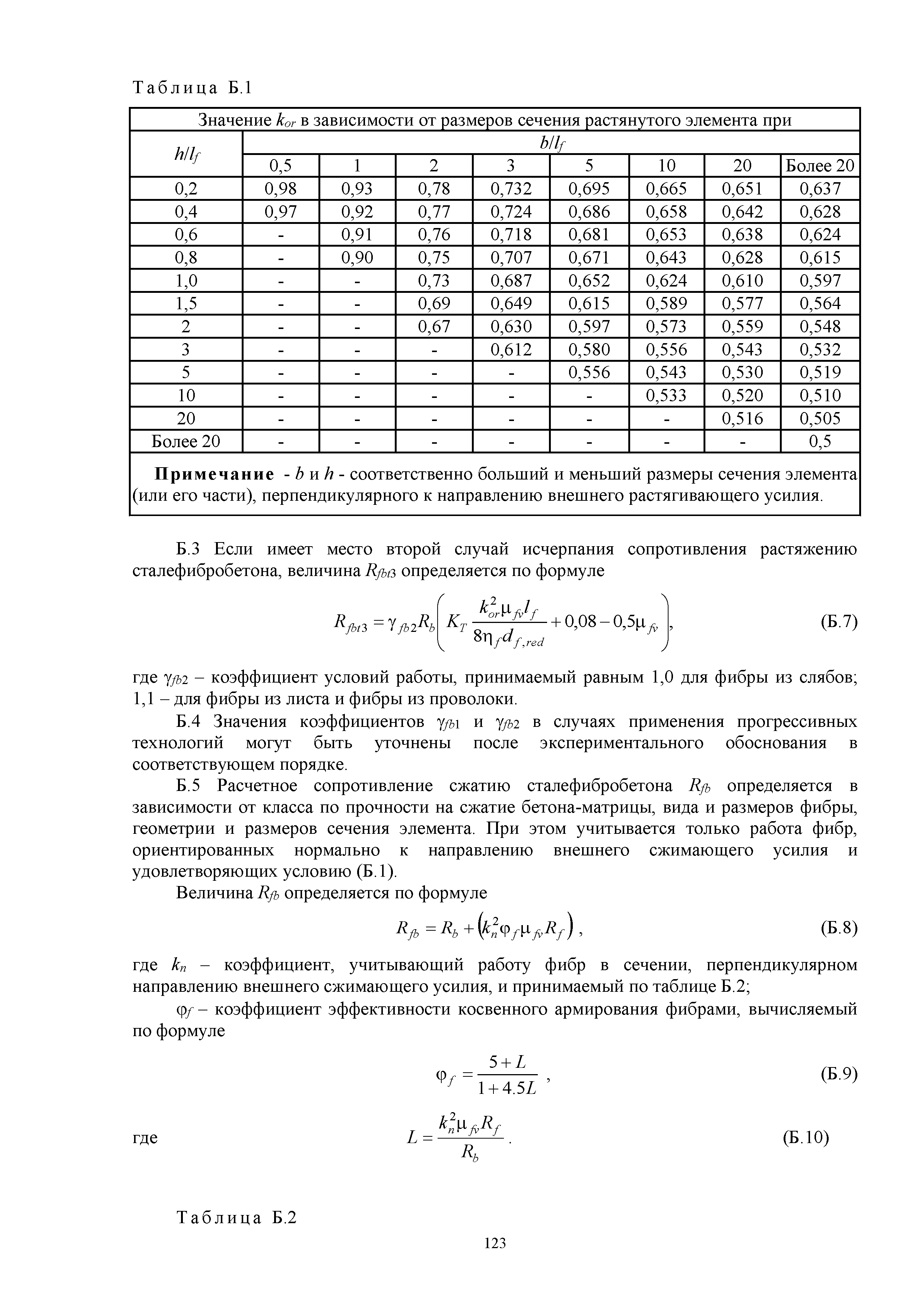 Методическое пособие 