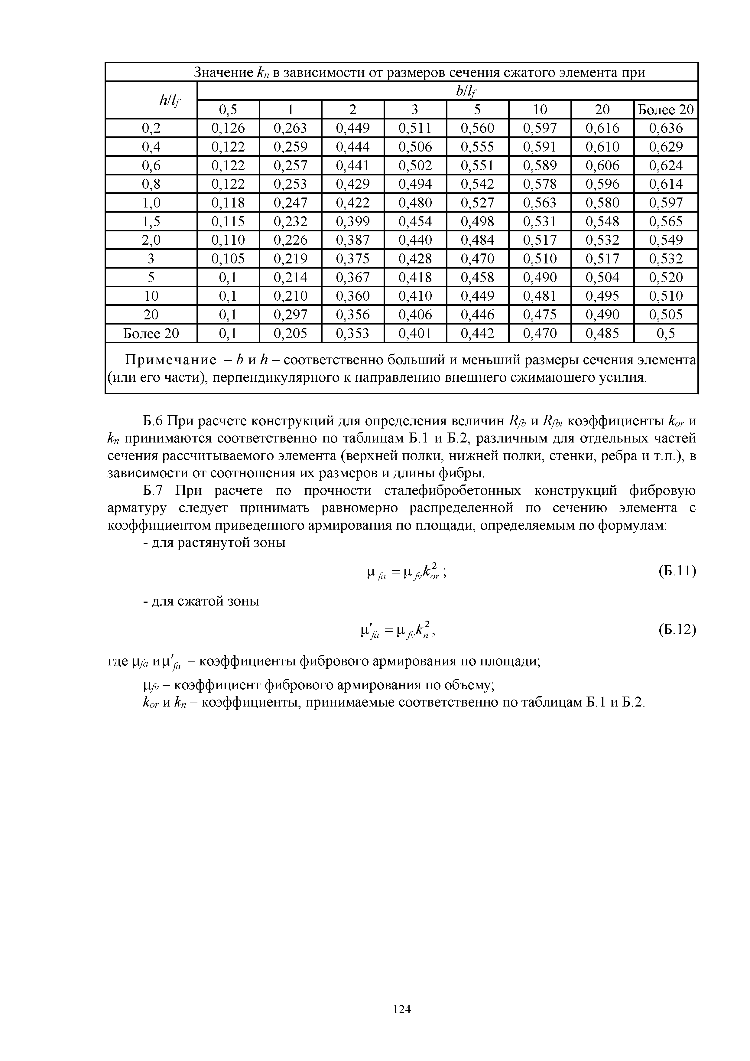 Методическое пособие 