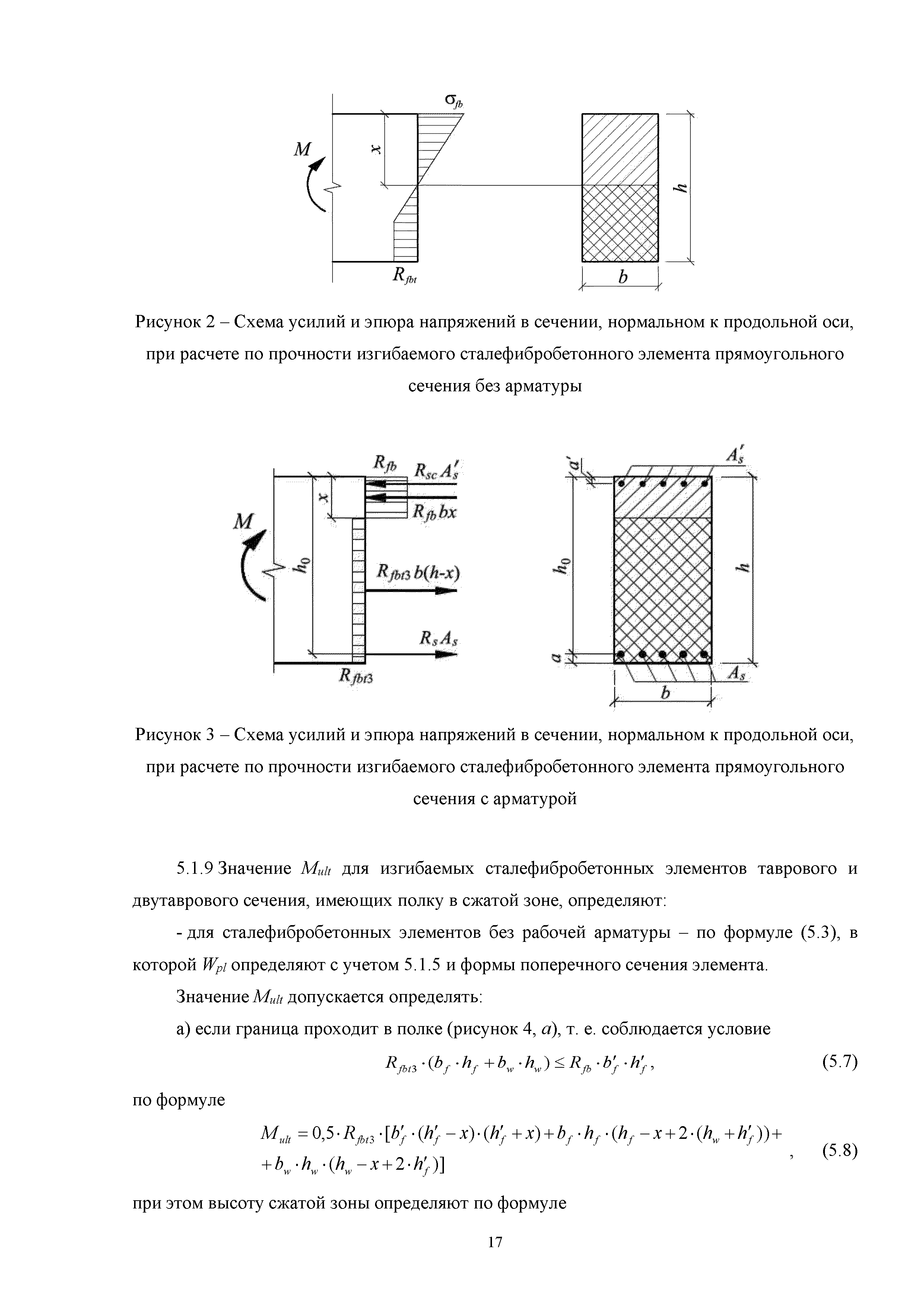 Методическое пособие 