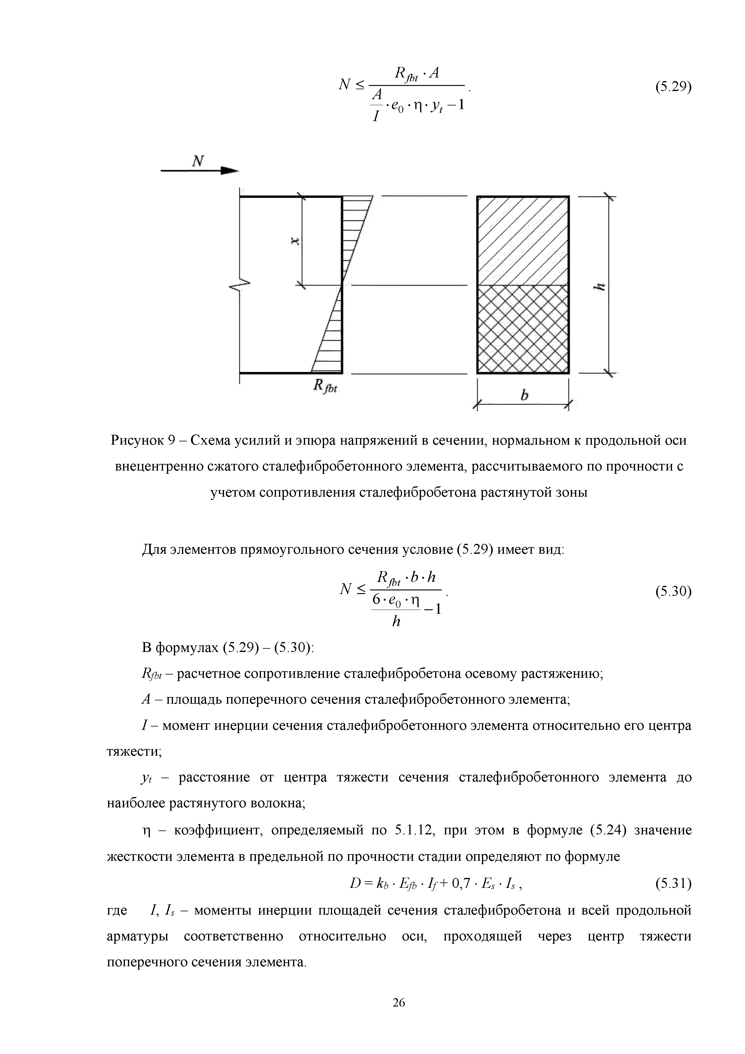 Методическое пособие 