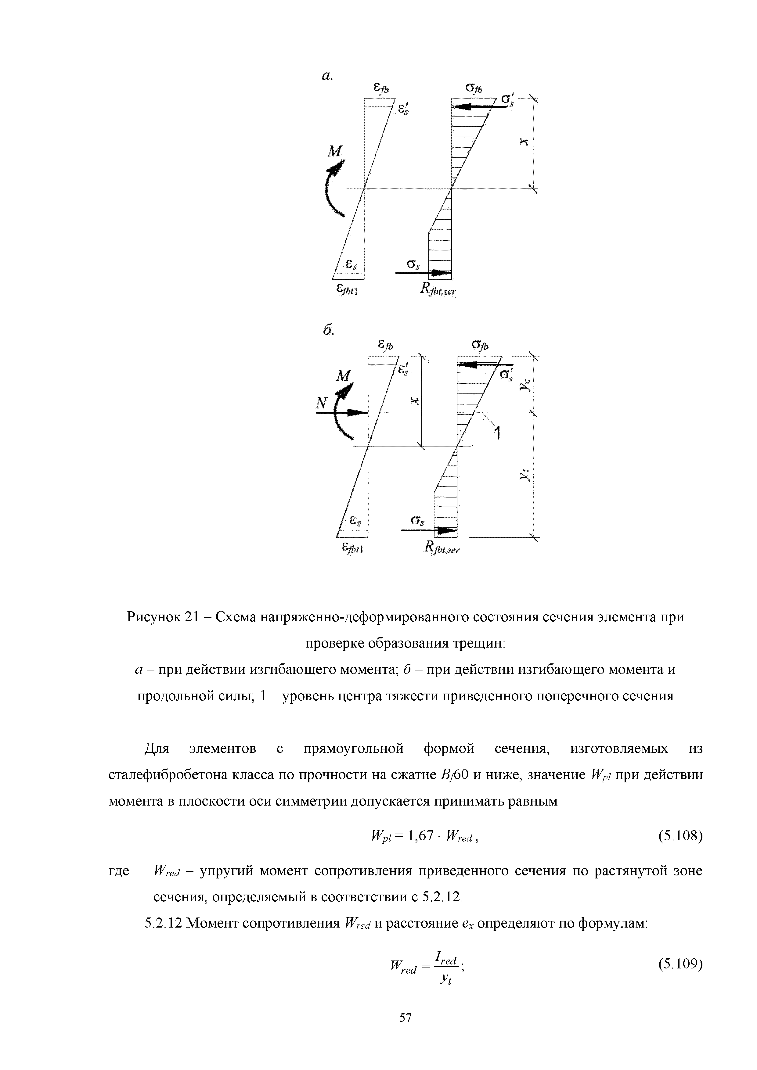 Методическое пособие 