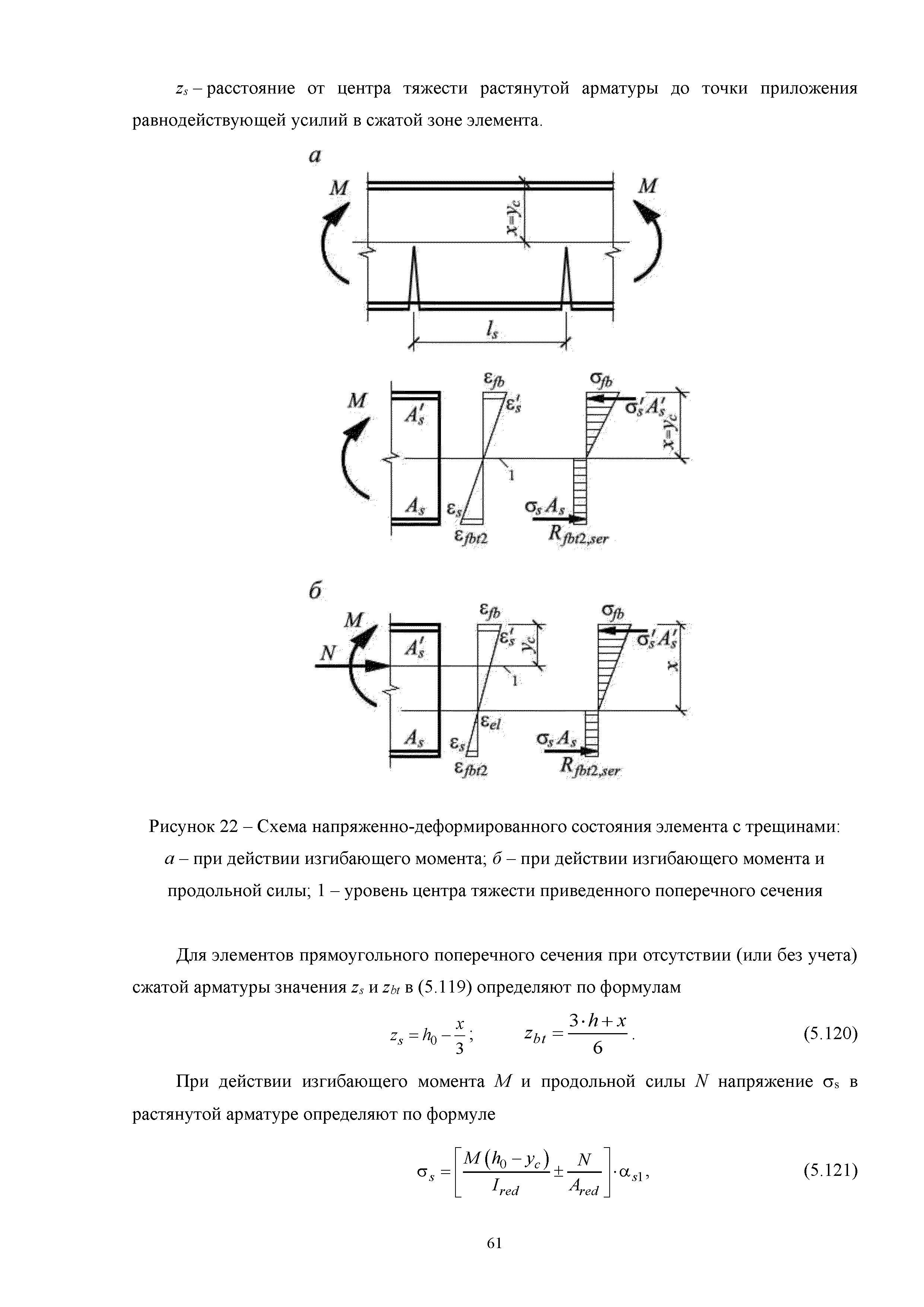 Методическое пособие 