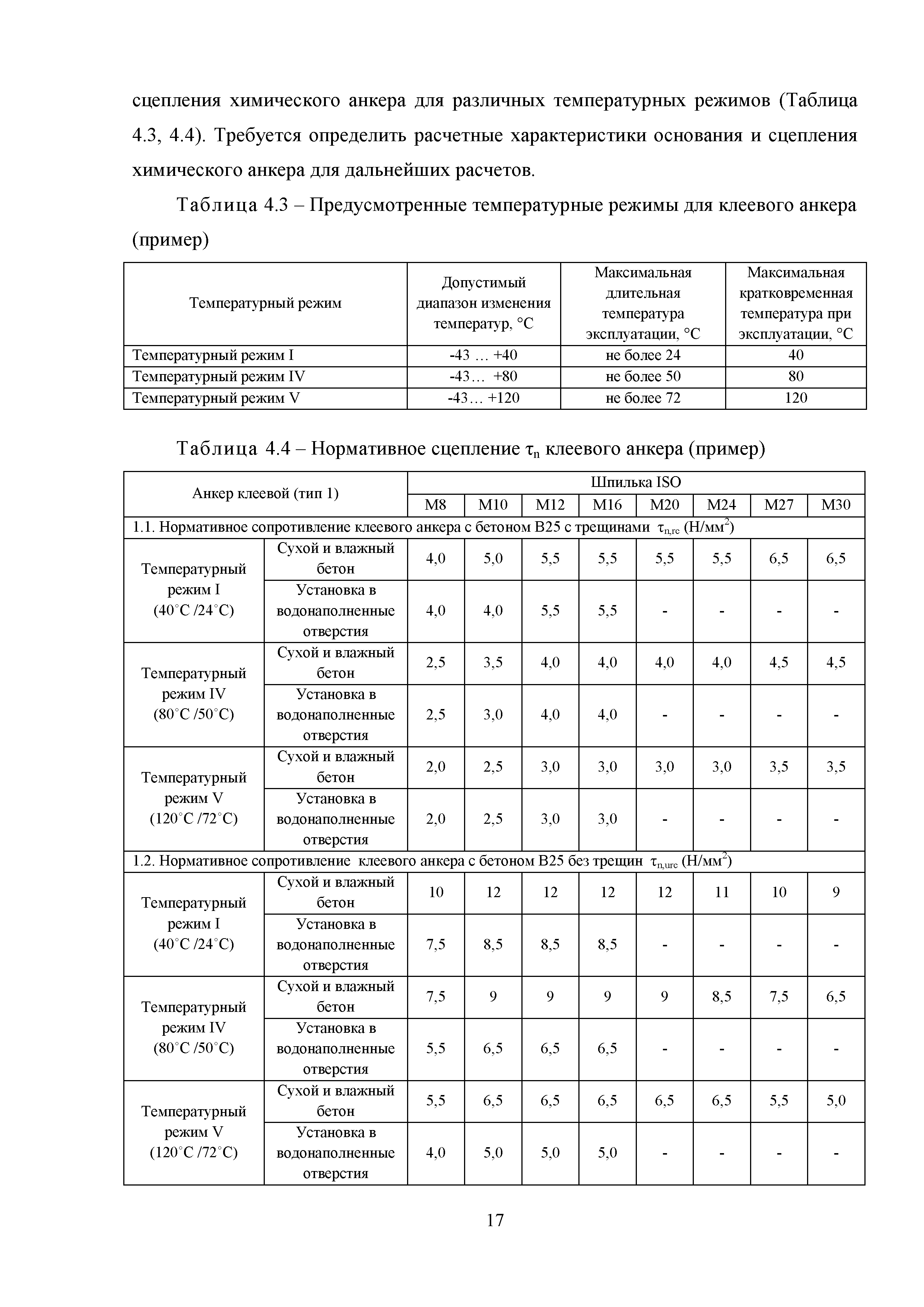 Методическое пособие 