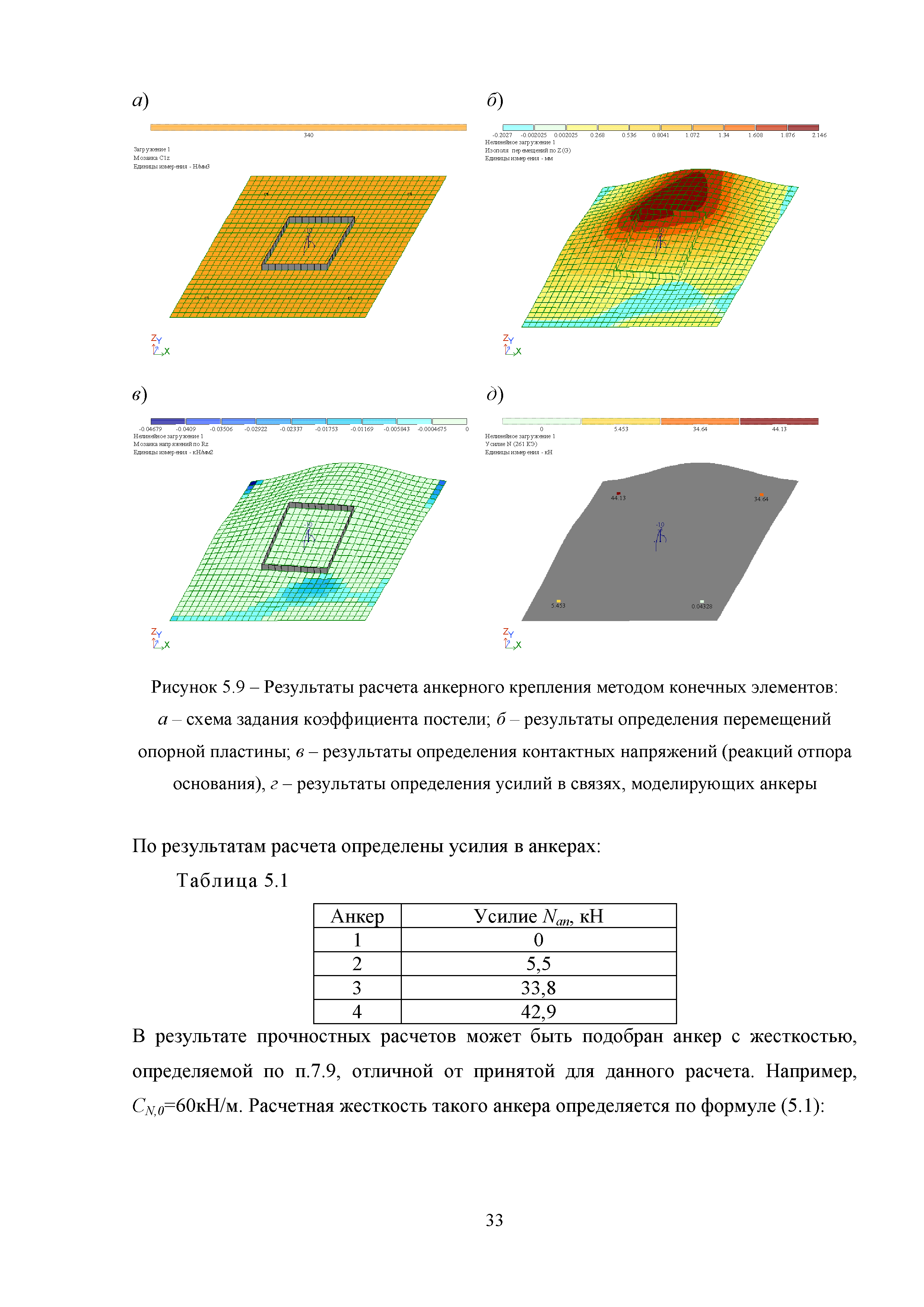 Методическое пособие 