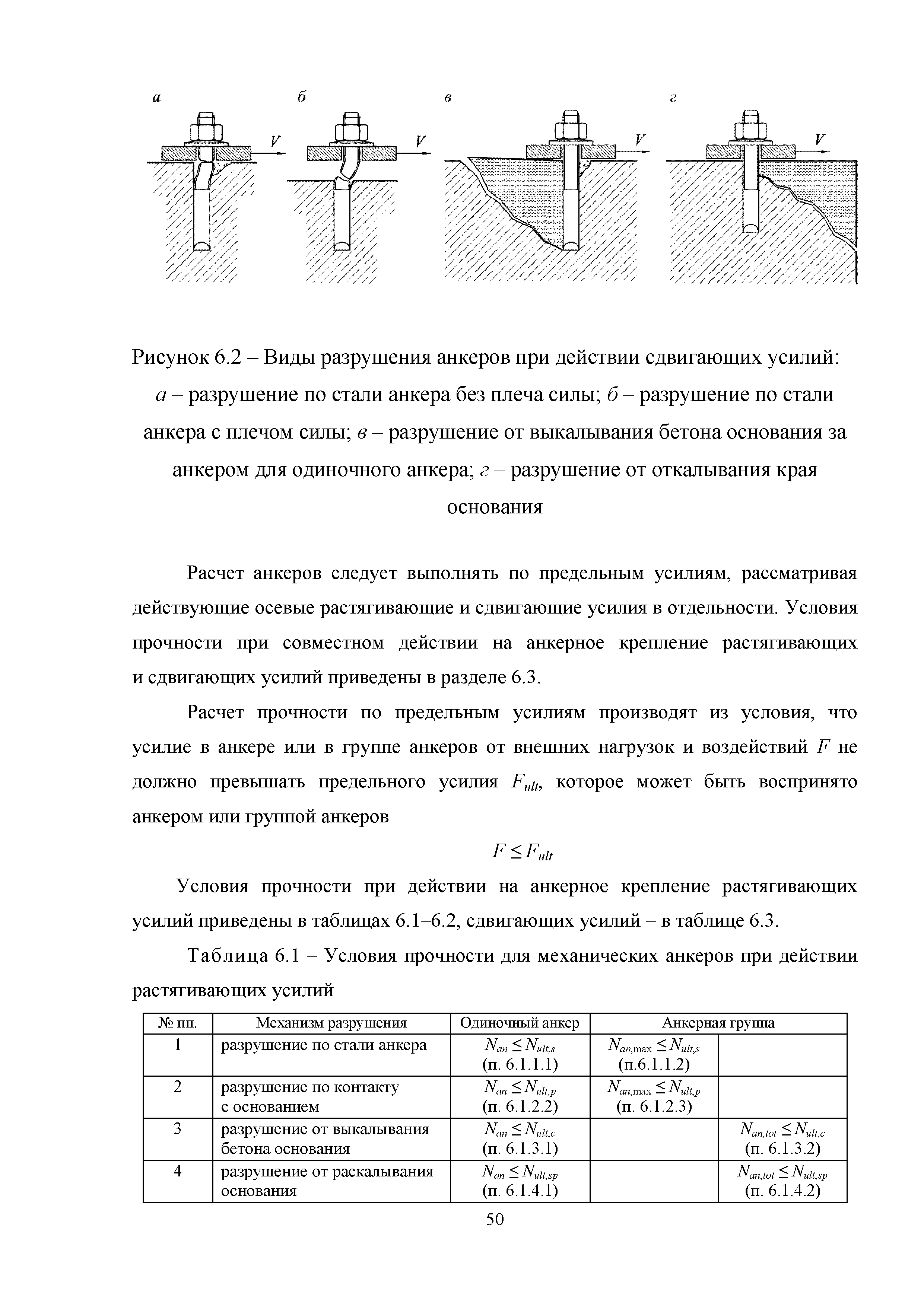 Методическое пособие 