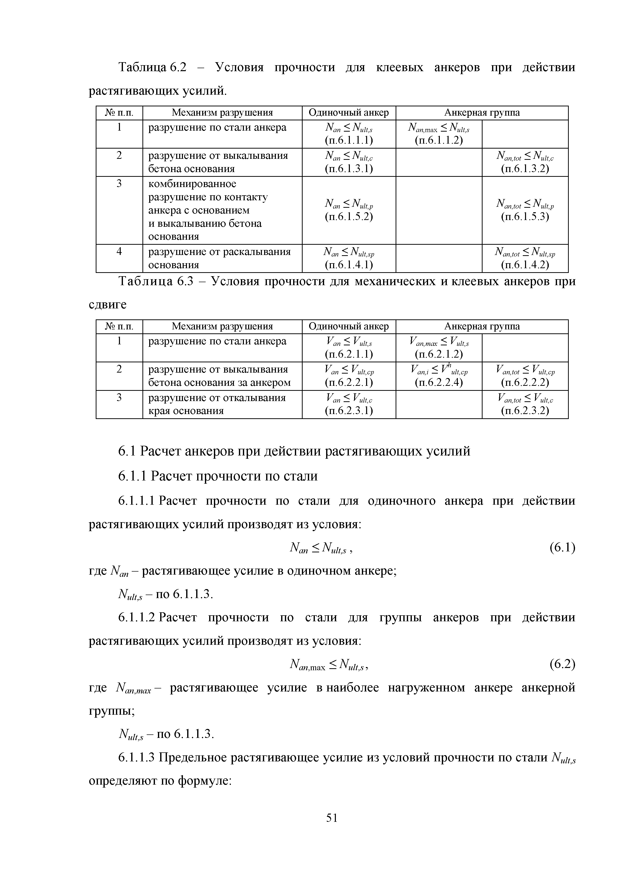 Методическое пособие 