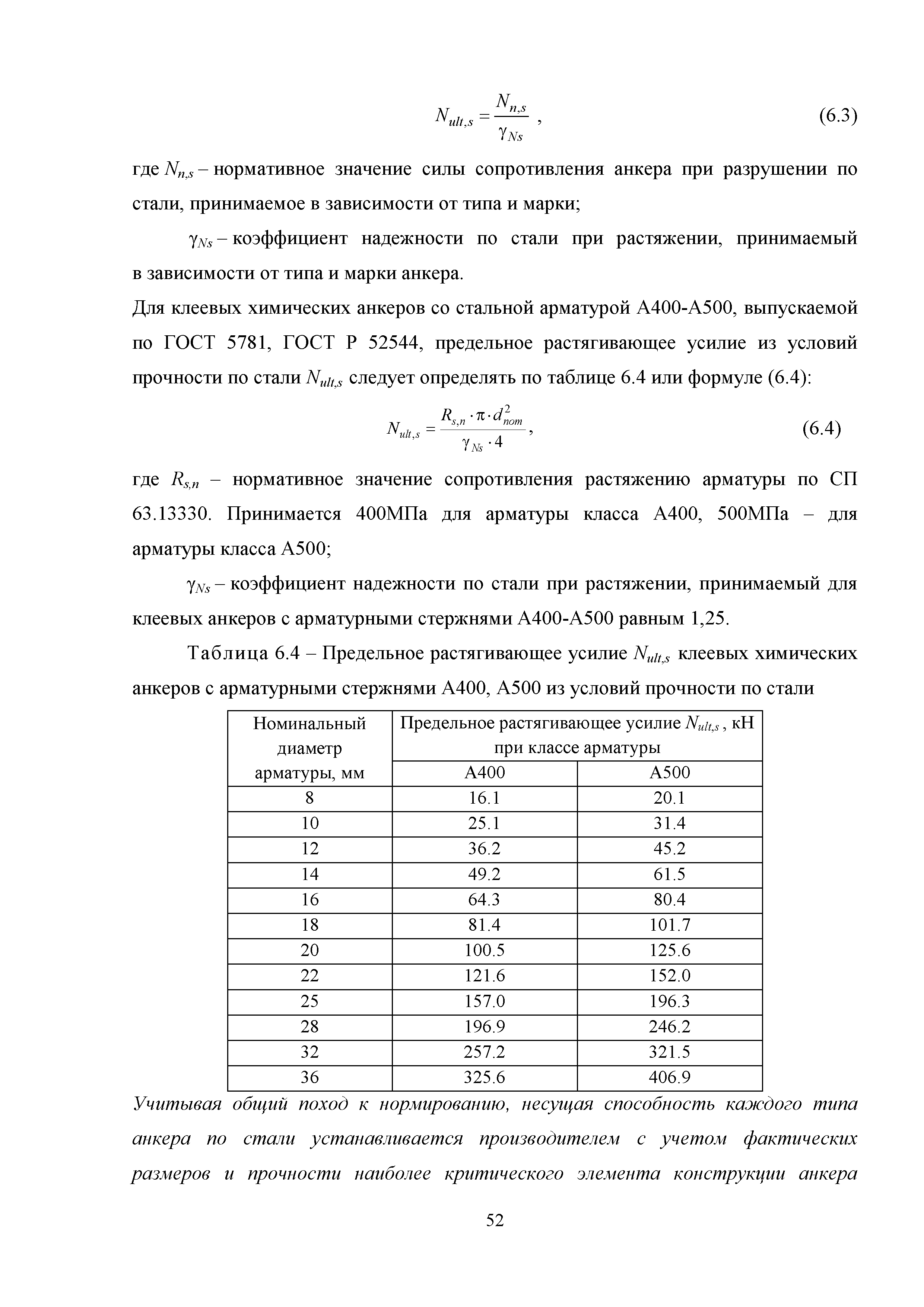 Методическое пособие 