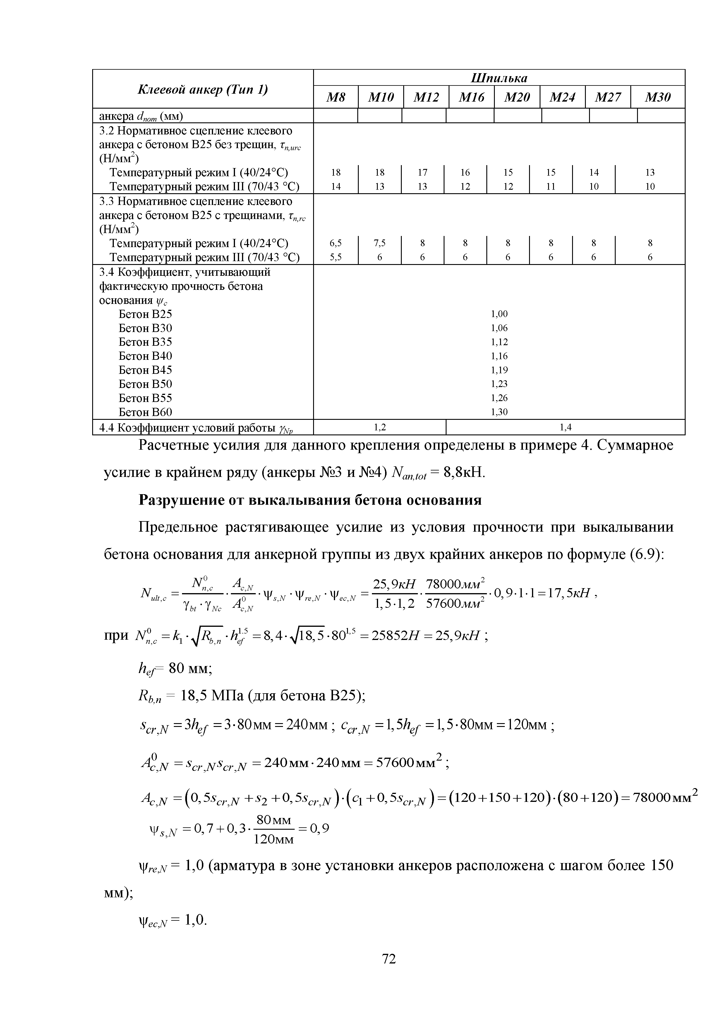 Методическое пособие 