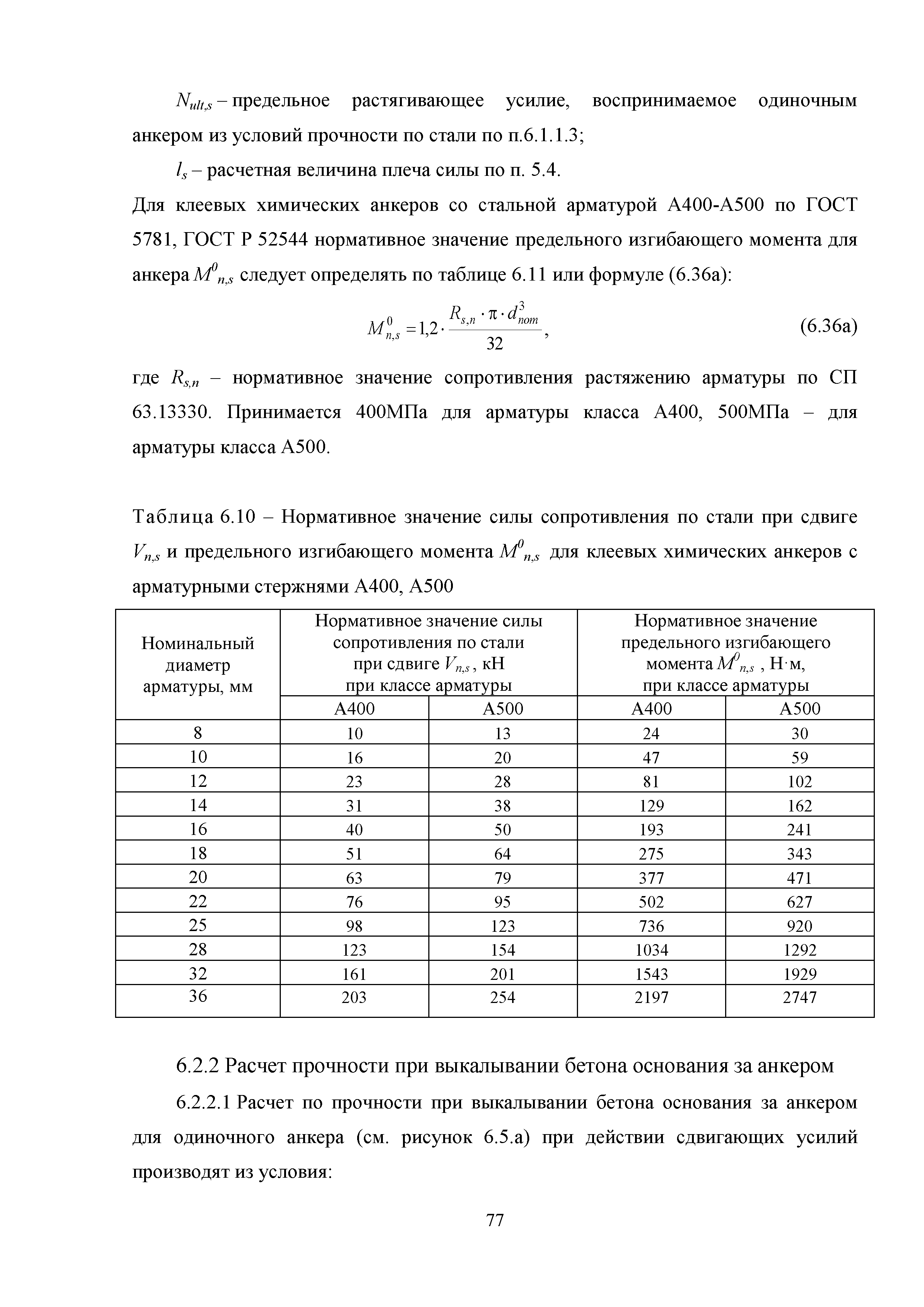 Методическое пособие 