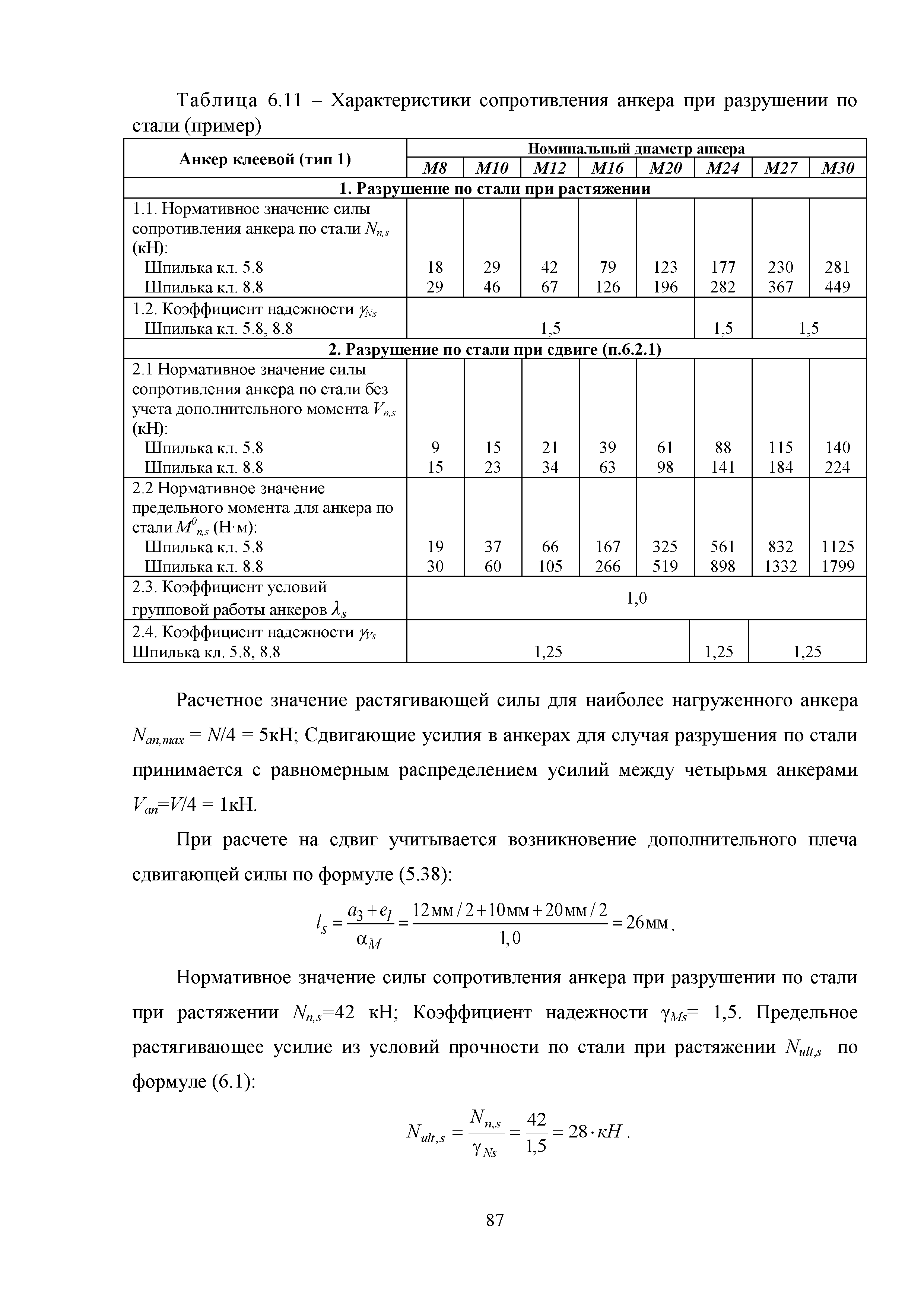 Методическое пособие 