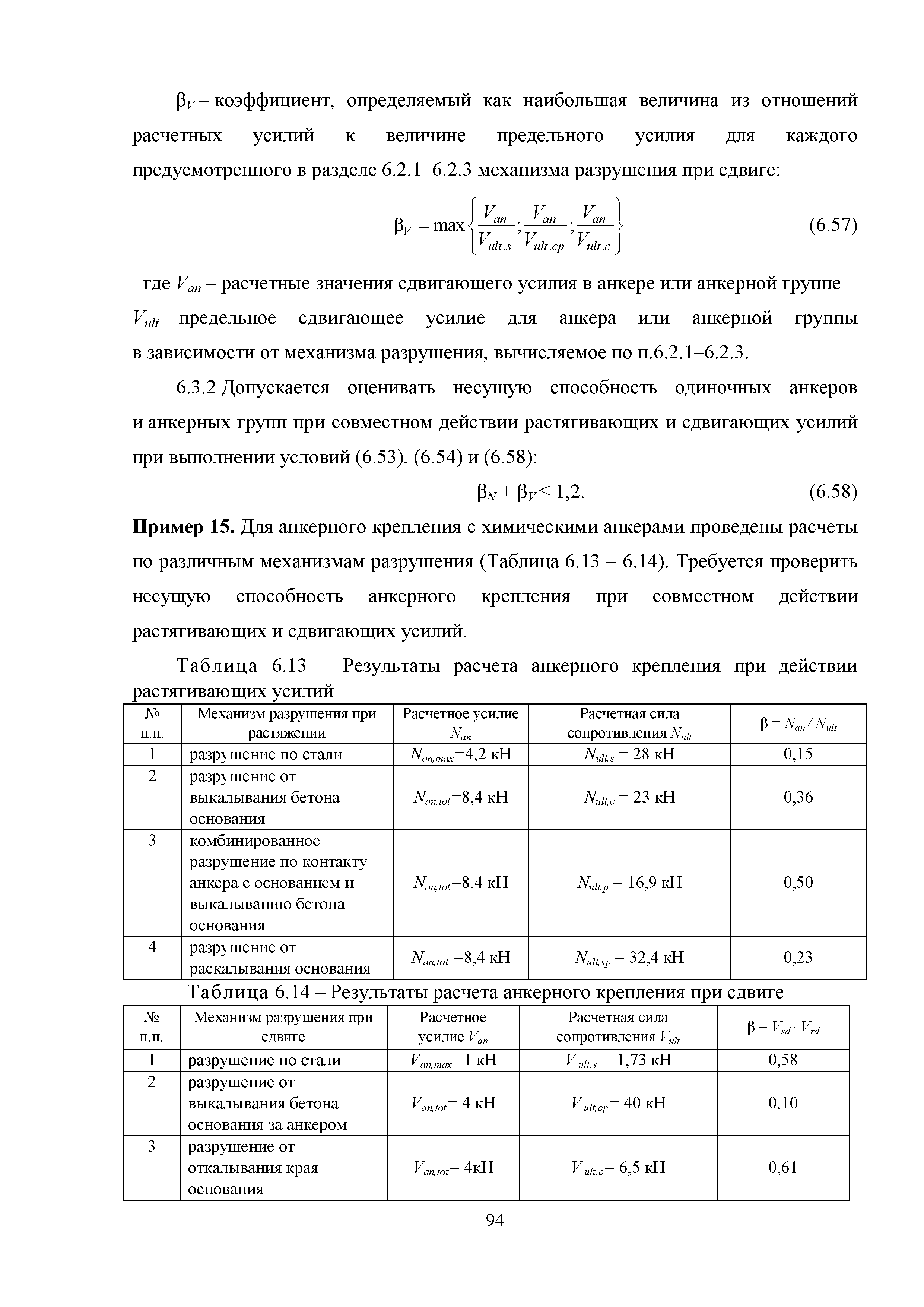 Методическое пособие 