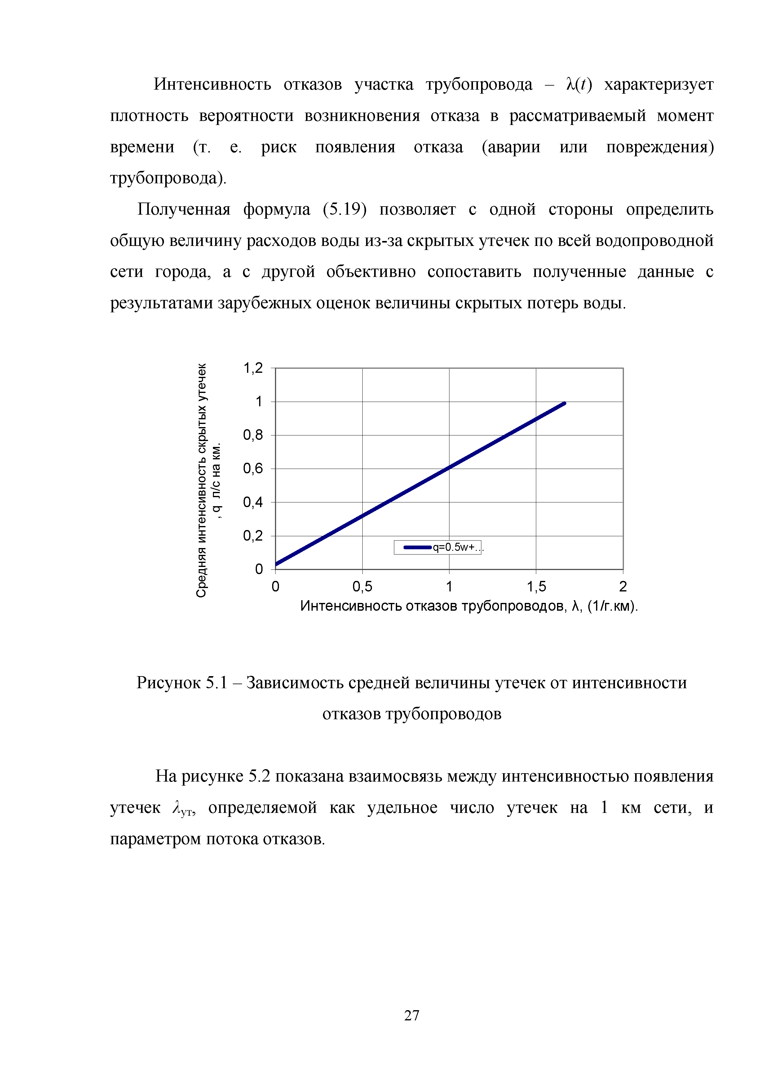 Методическое пособие 