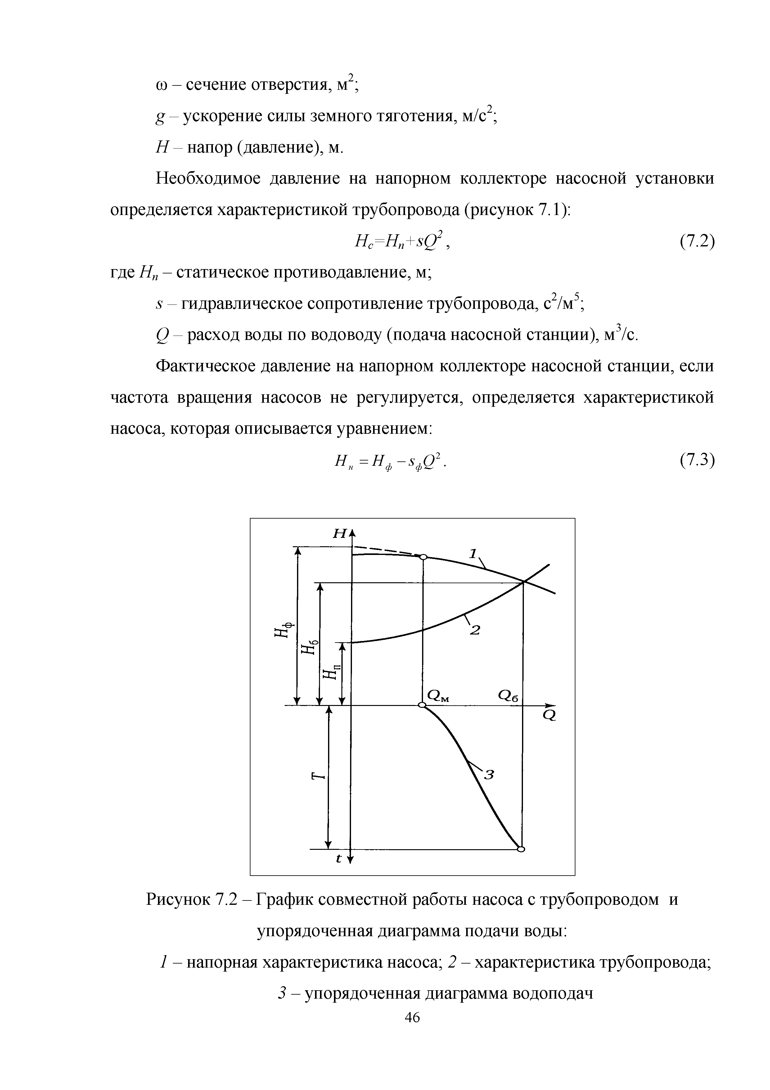 Методическое пособие 