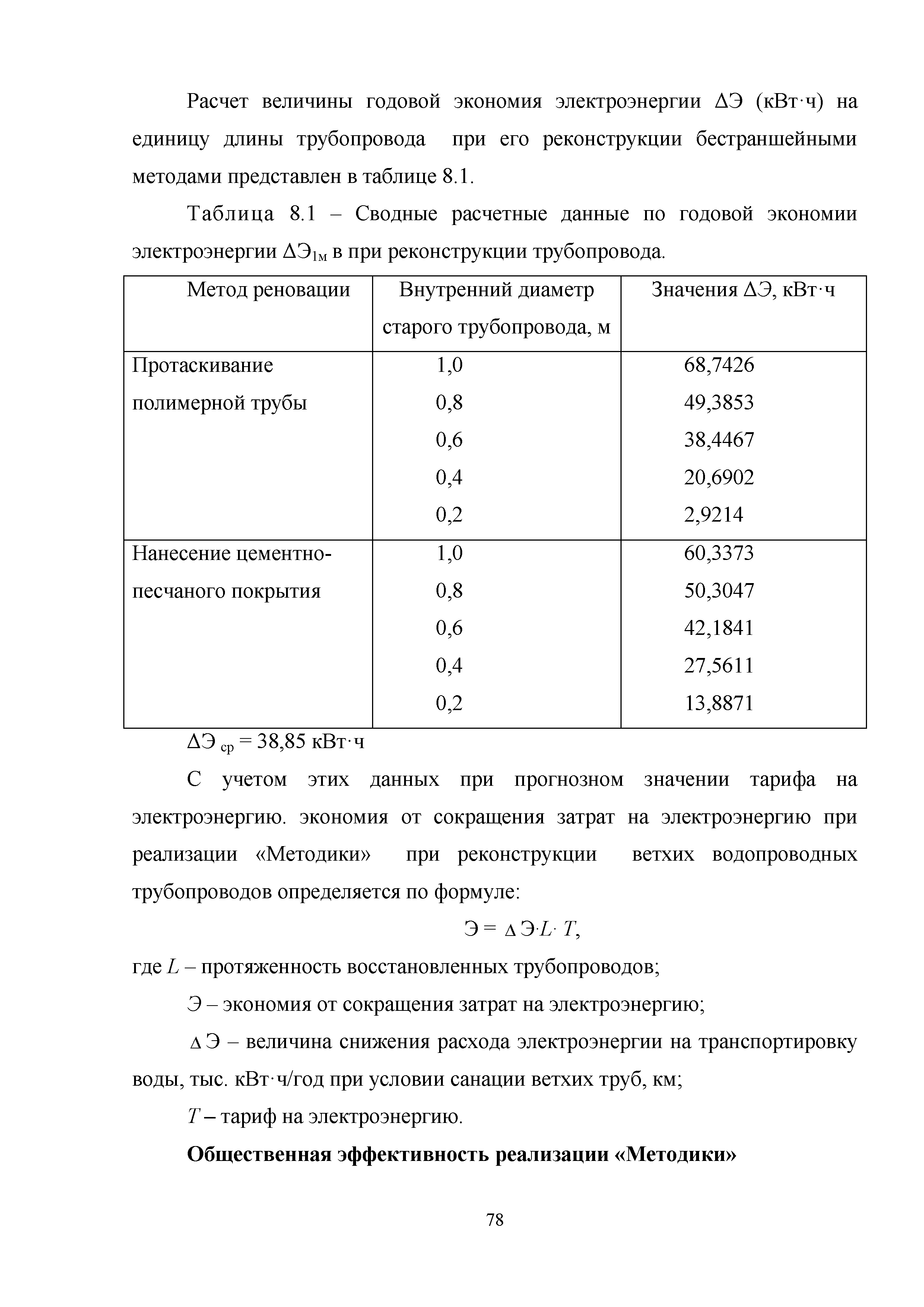 Методическое пособие 