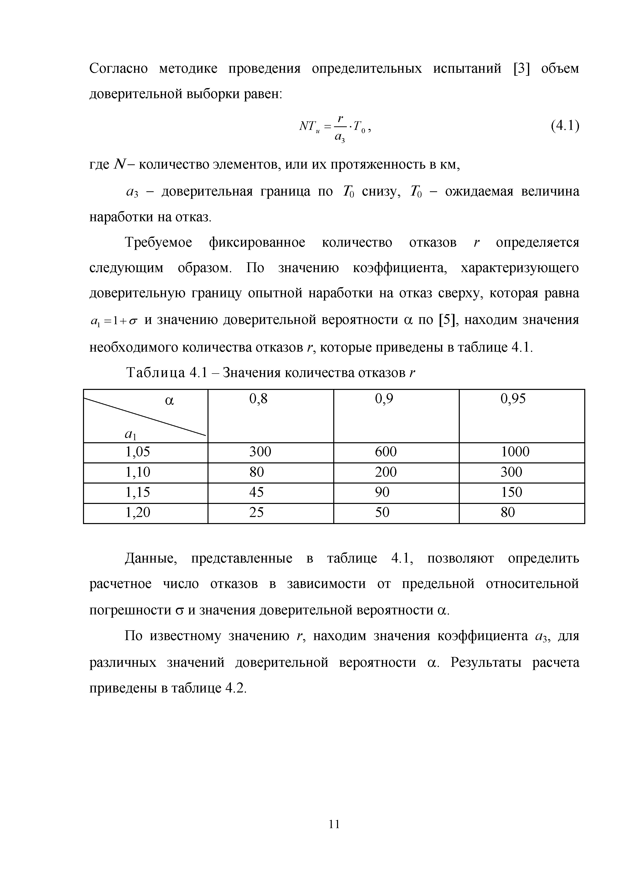 Методические указания 