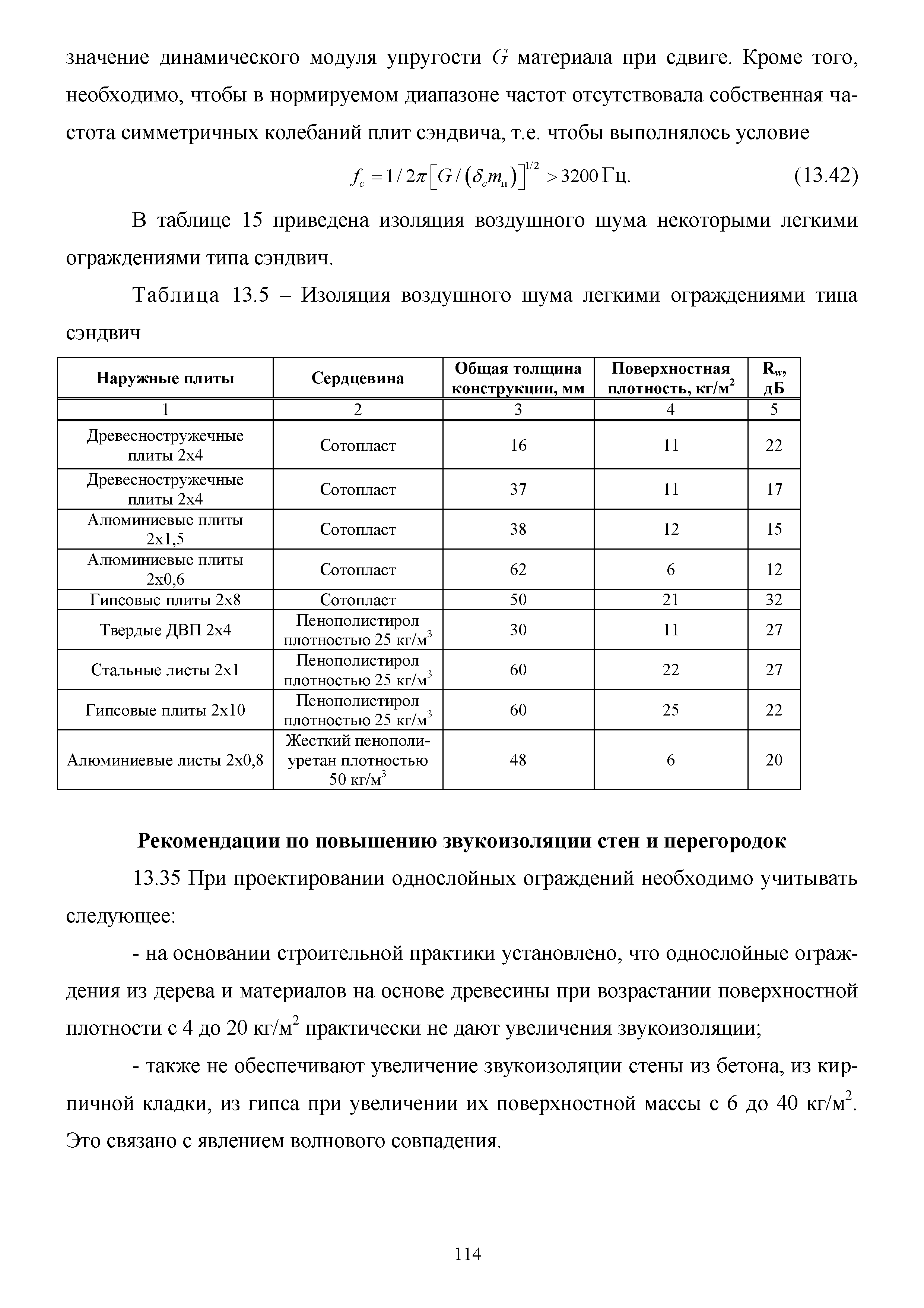 Методическое пособие 