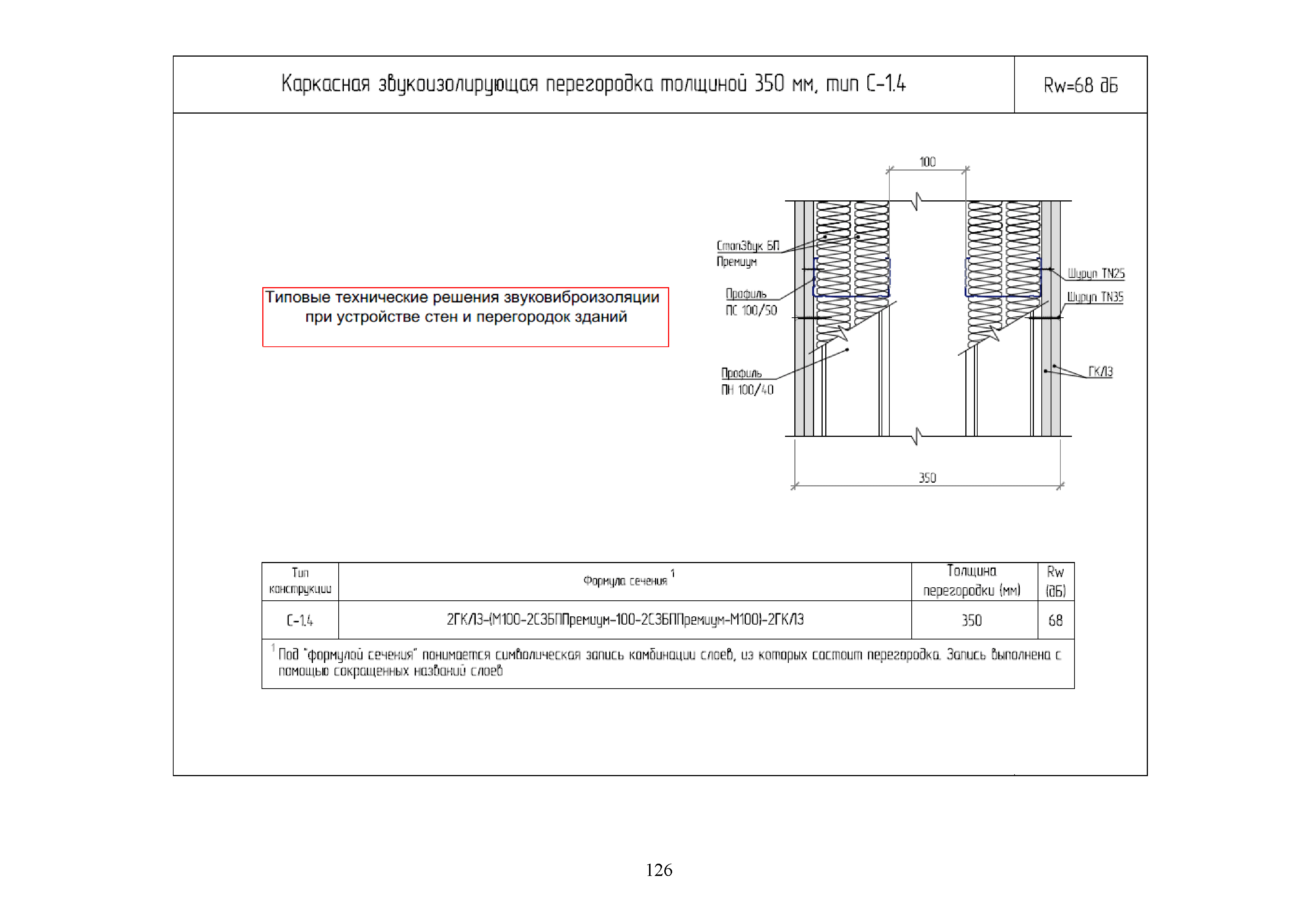 Методическое пособие 