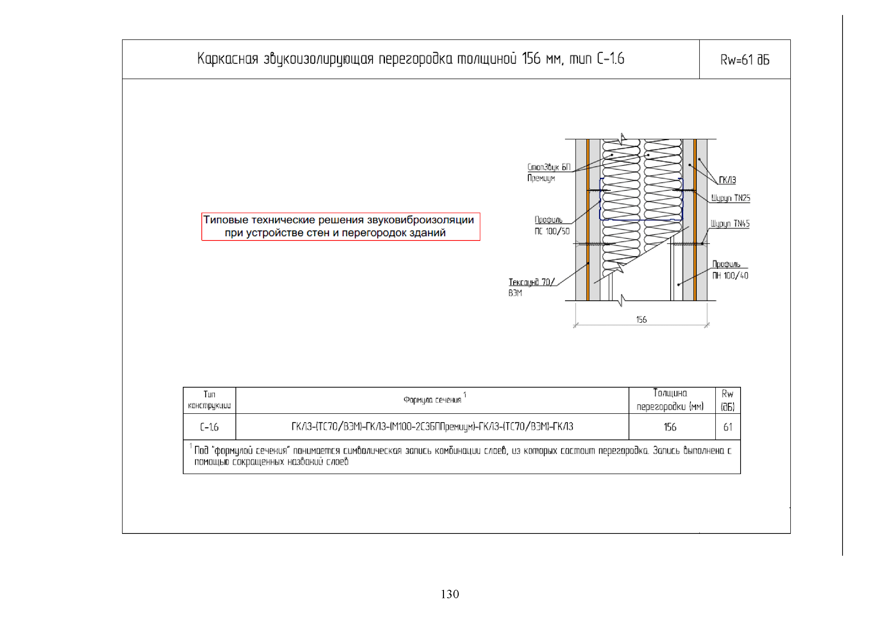 Методическое пособие 