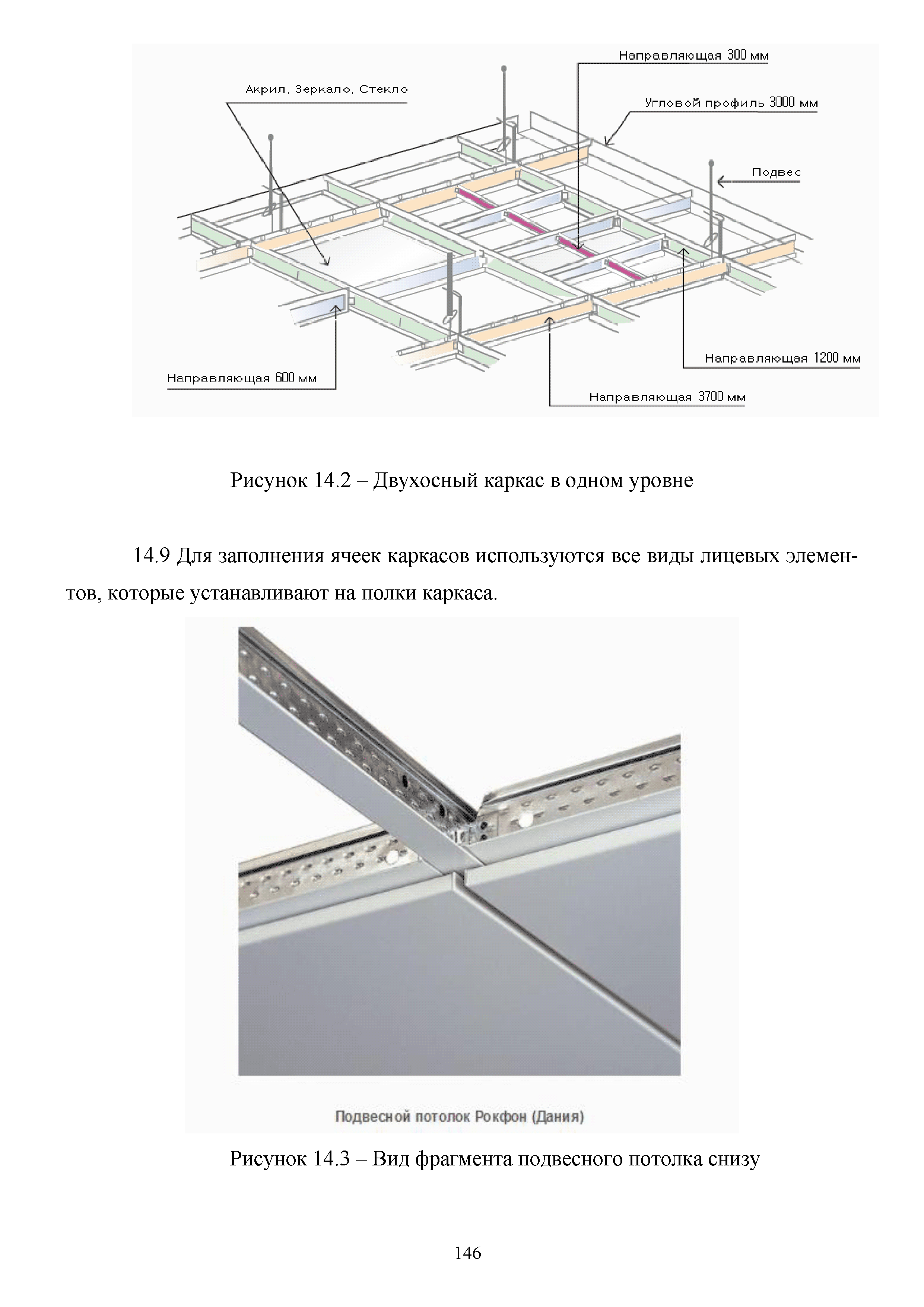 Методическое пособие 