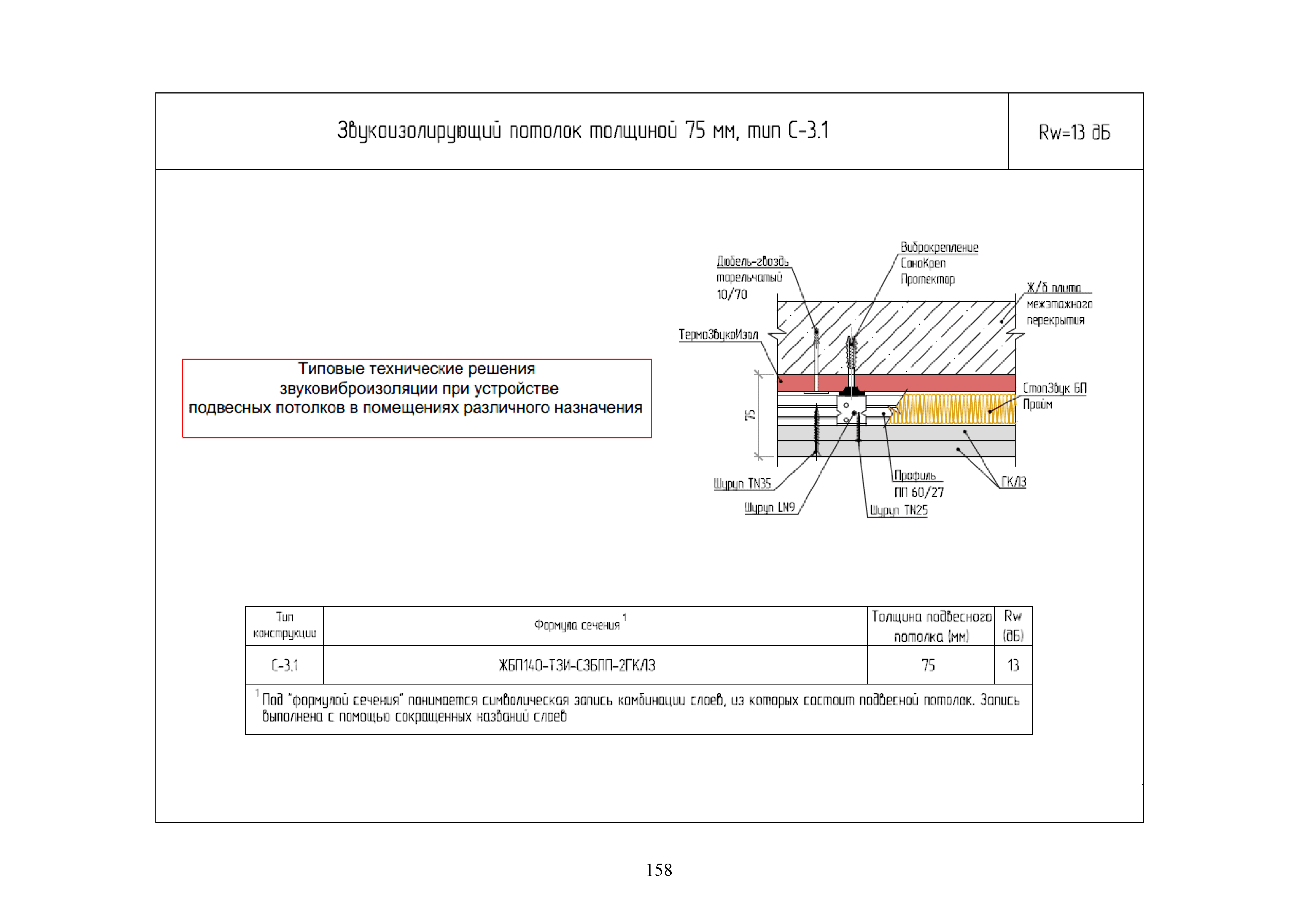 Методическое пособие 