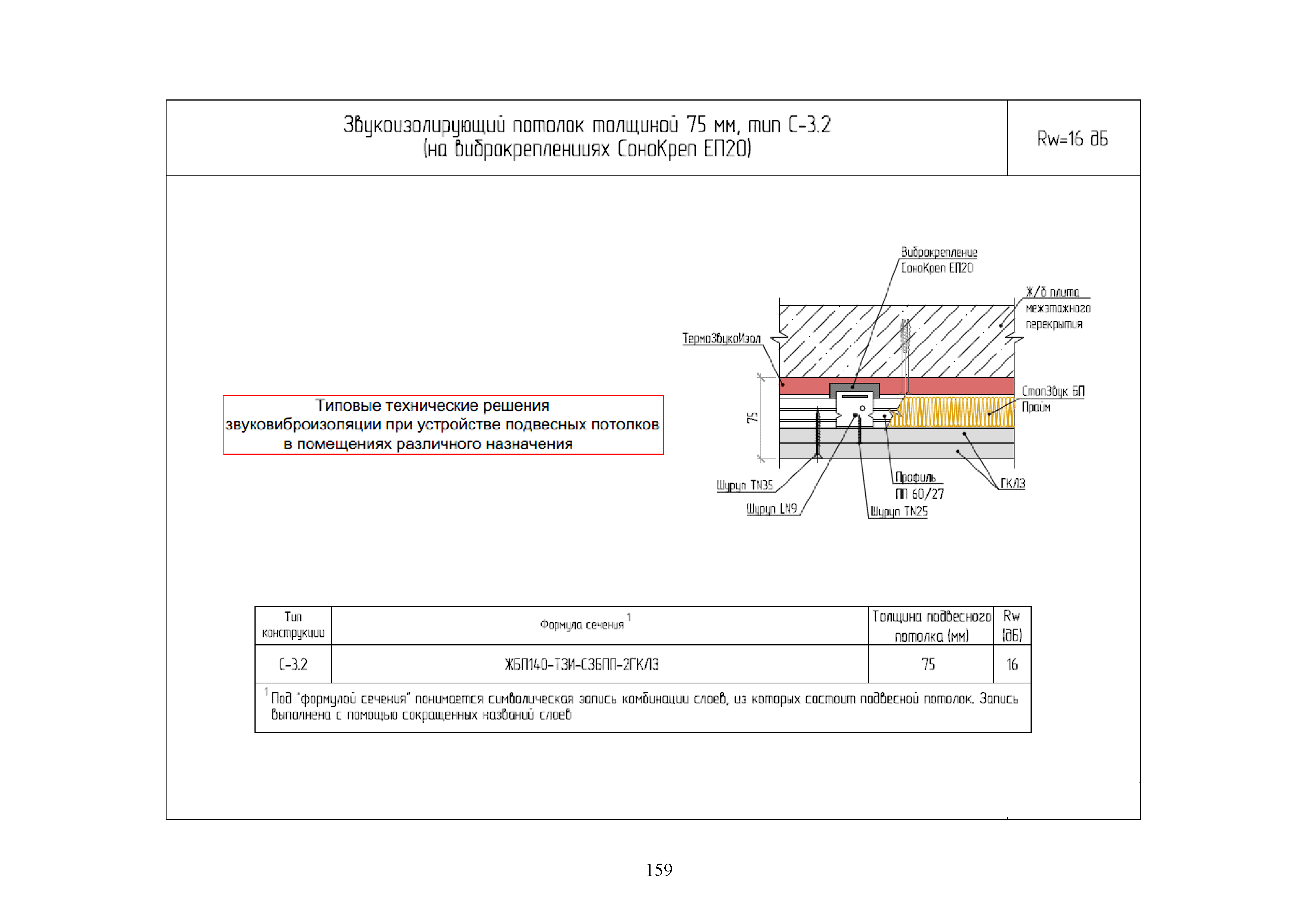 Методическое пособие 