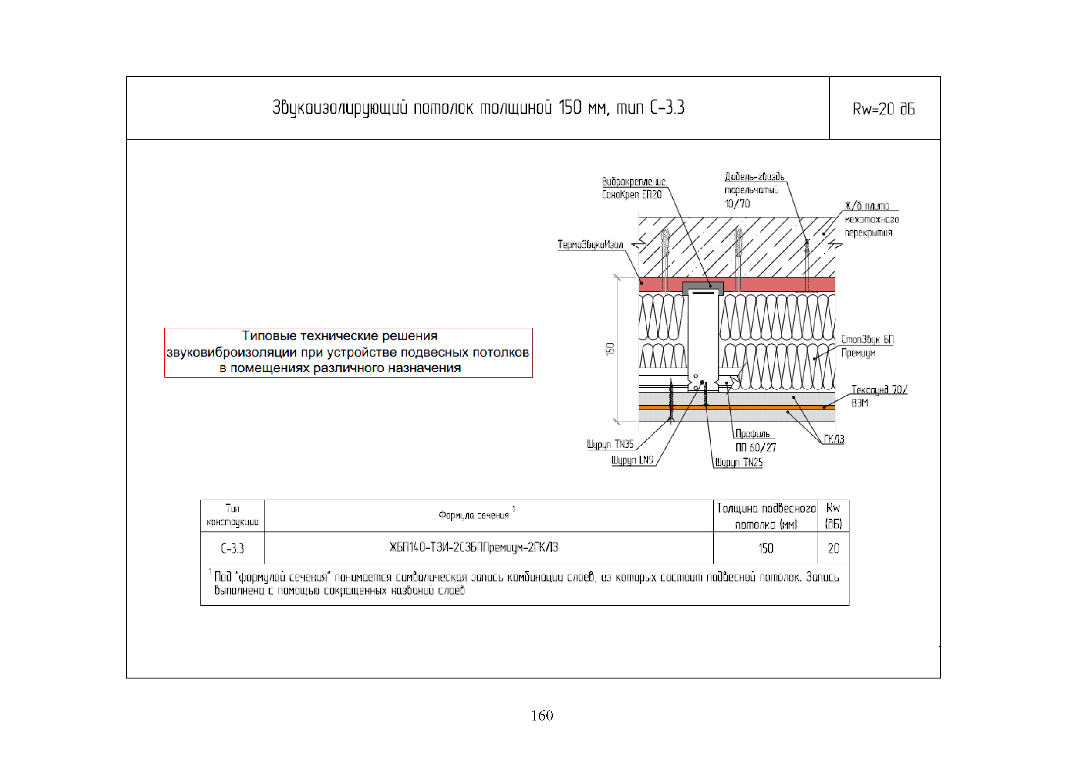 Методическое пособие 