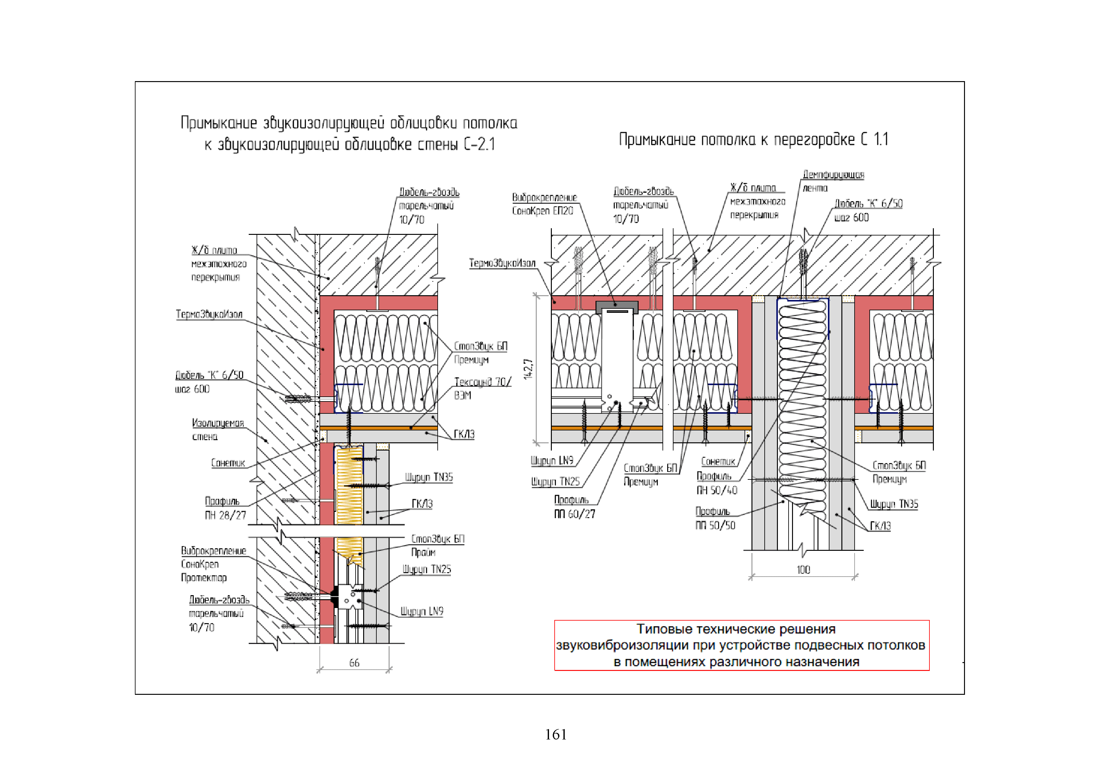 Методическое пособие 