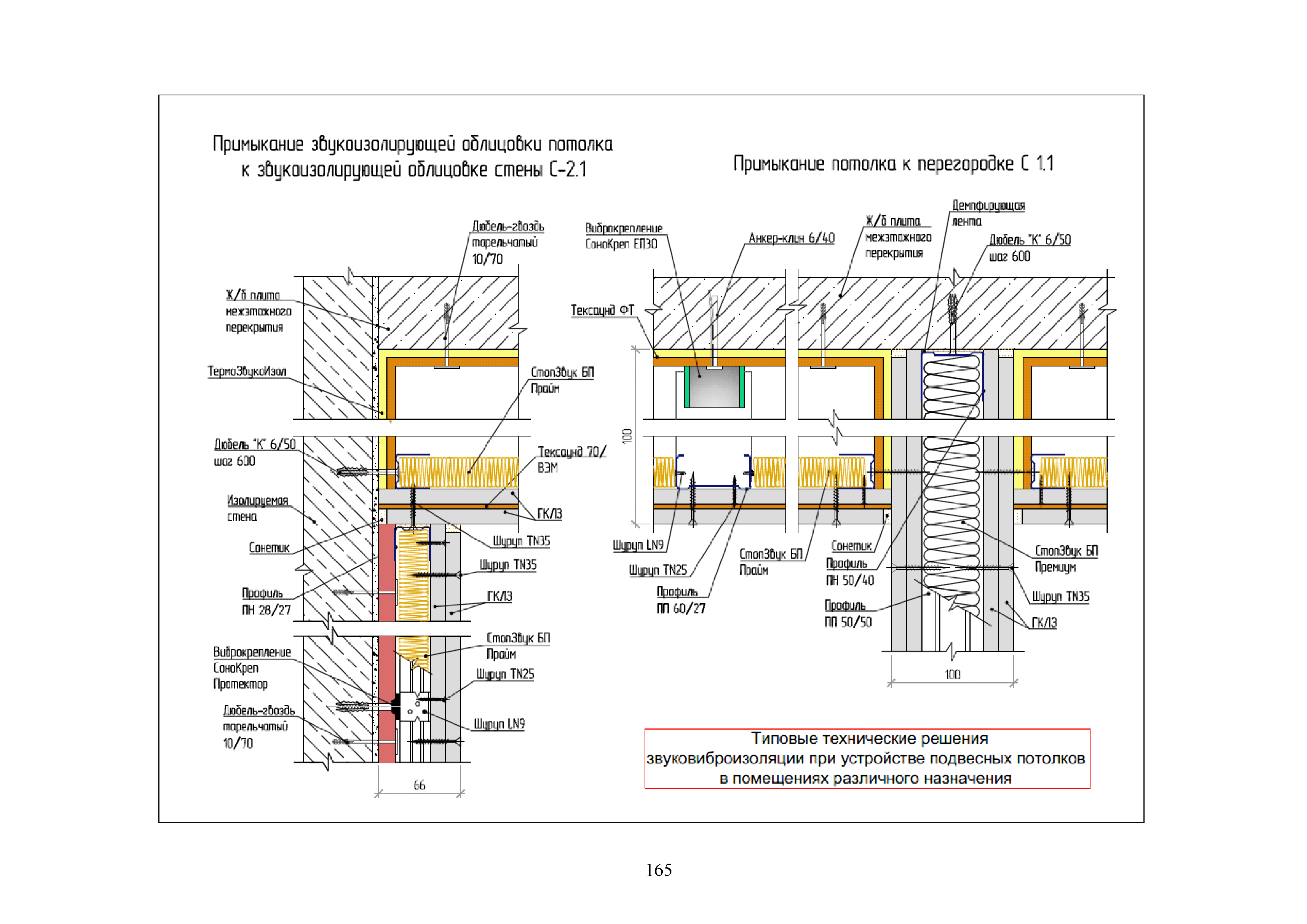 Методическое пособие 