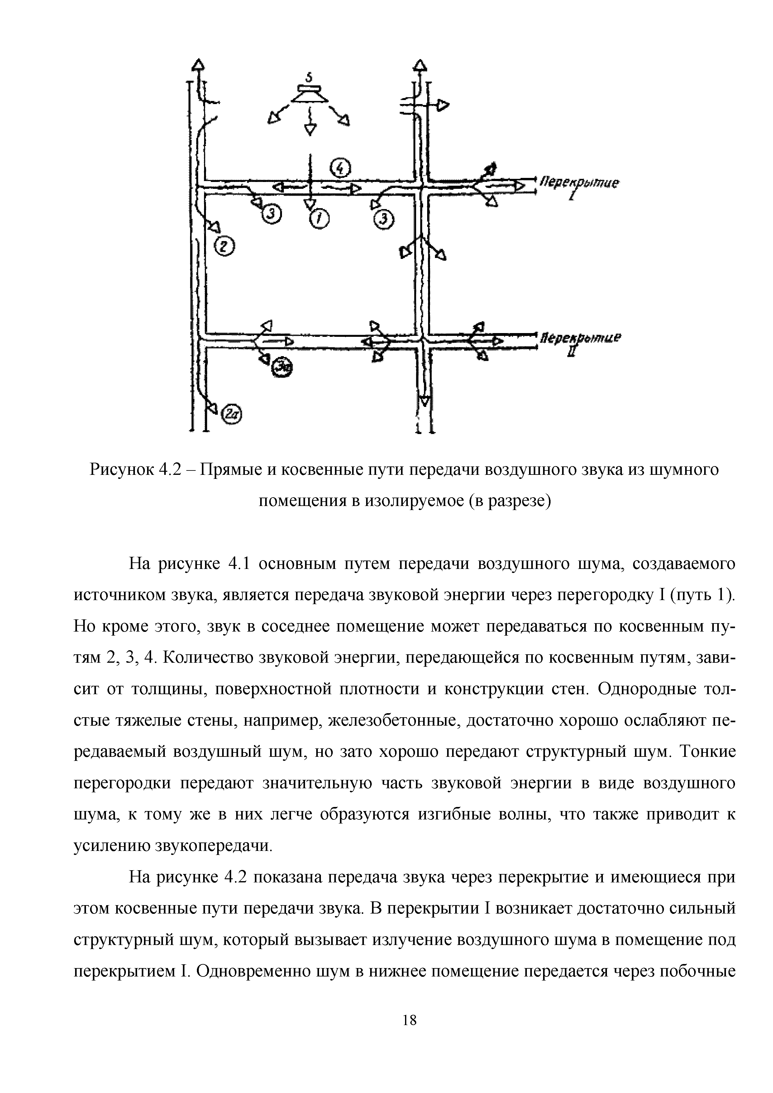 Методическое пособие 