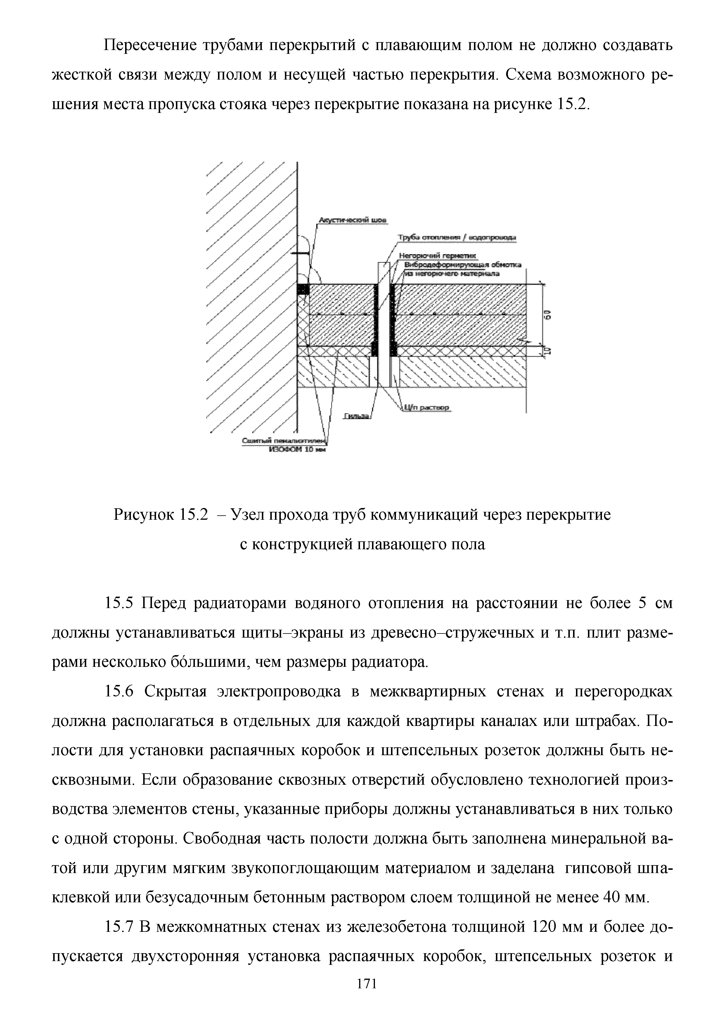 Методическое пособие 