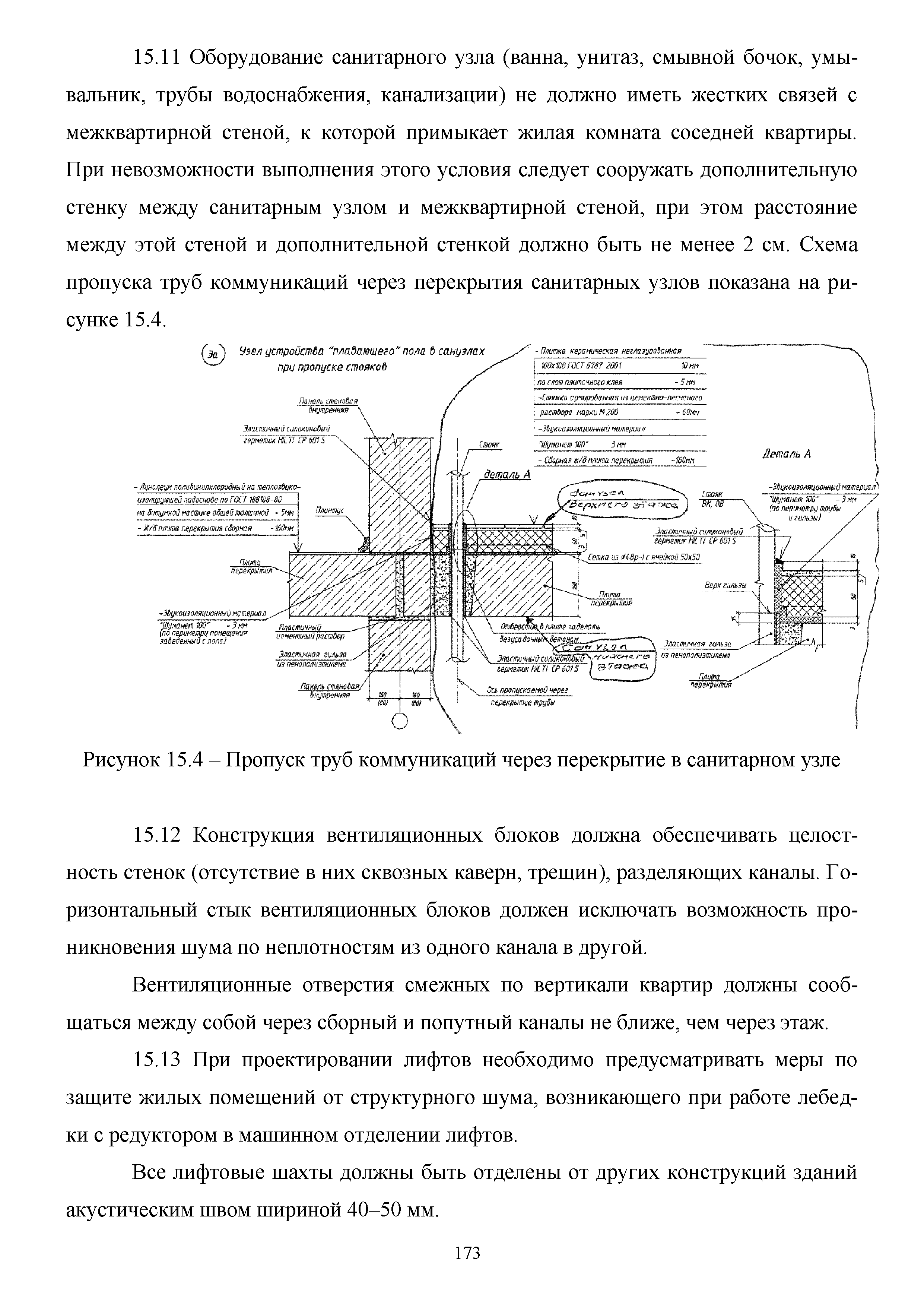 Методическое пособие 