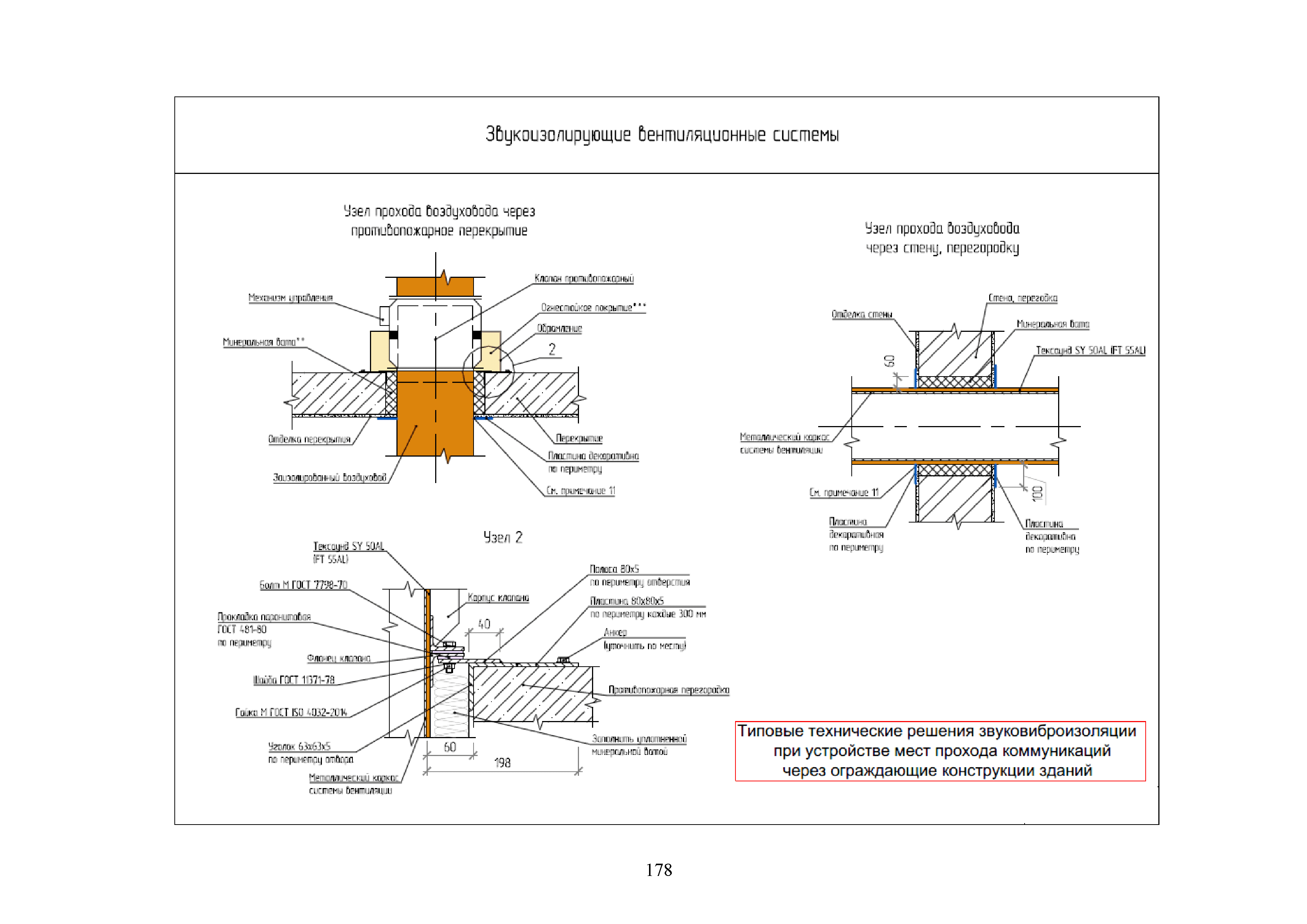 Методическое пособие 