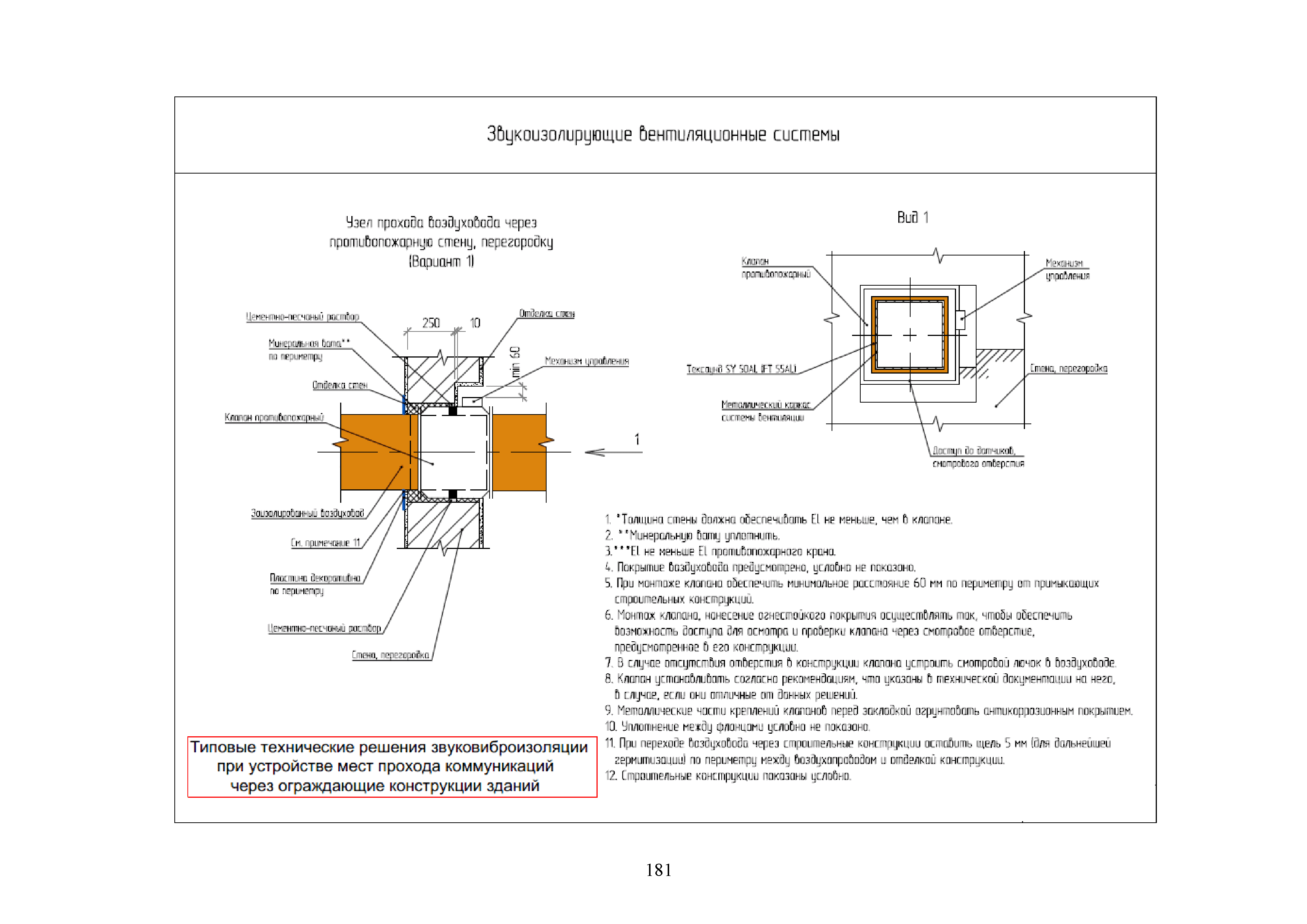 Методическое пособие 