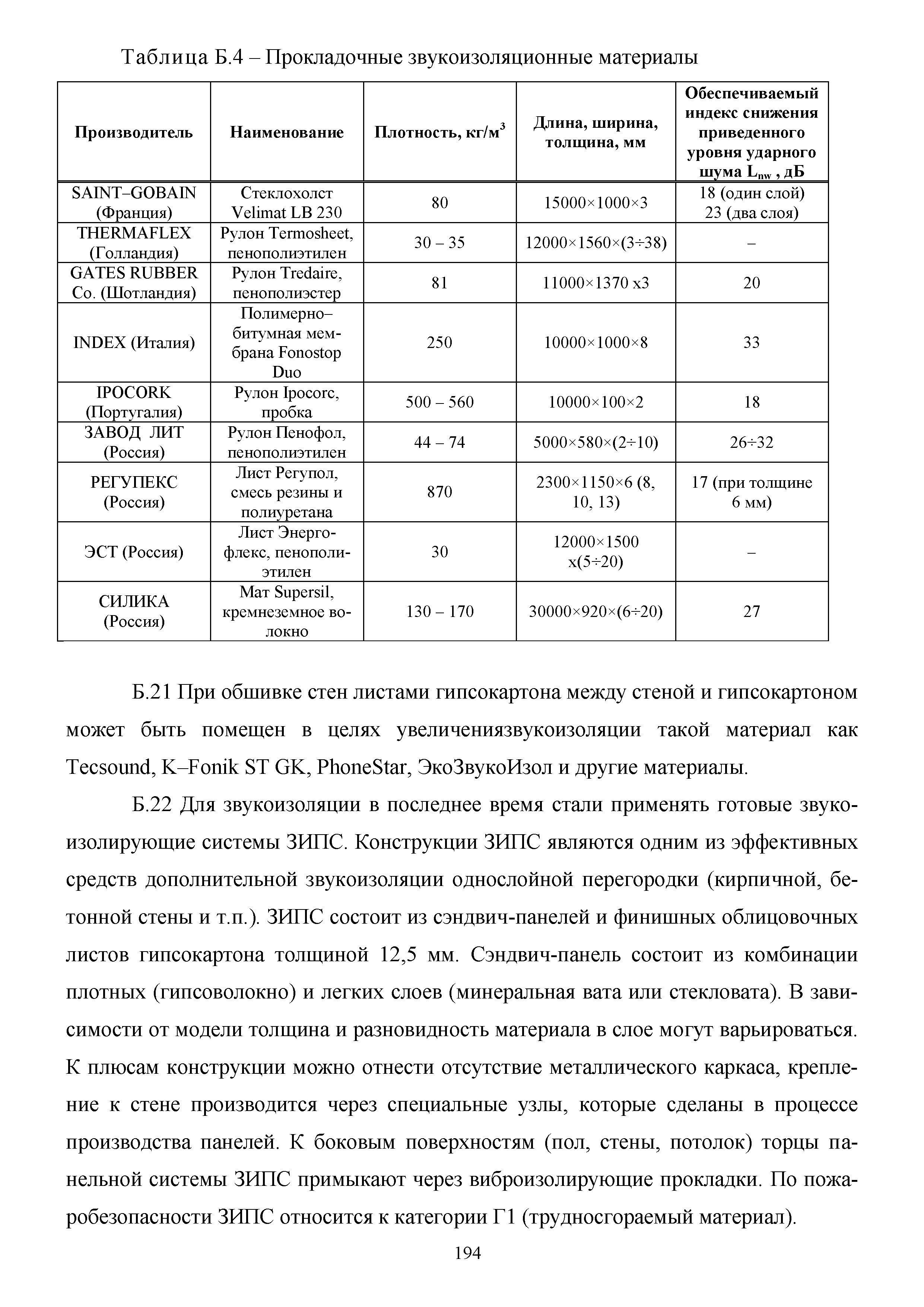 Методическое пособие 