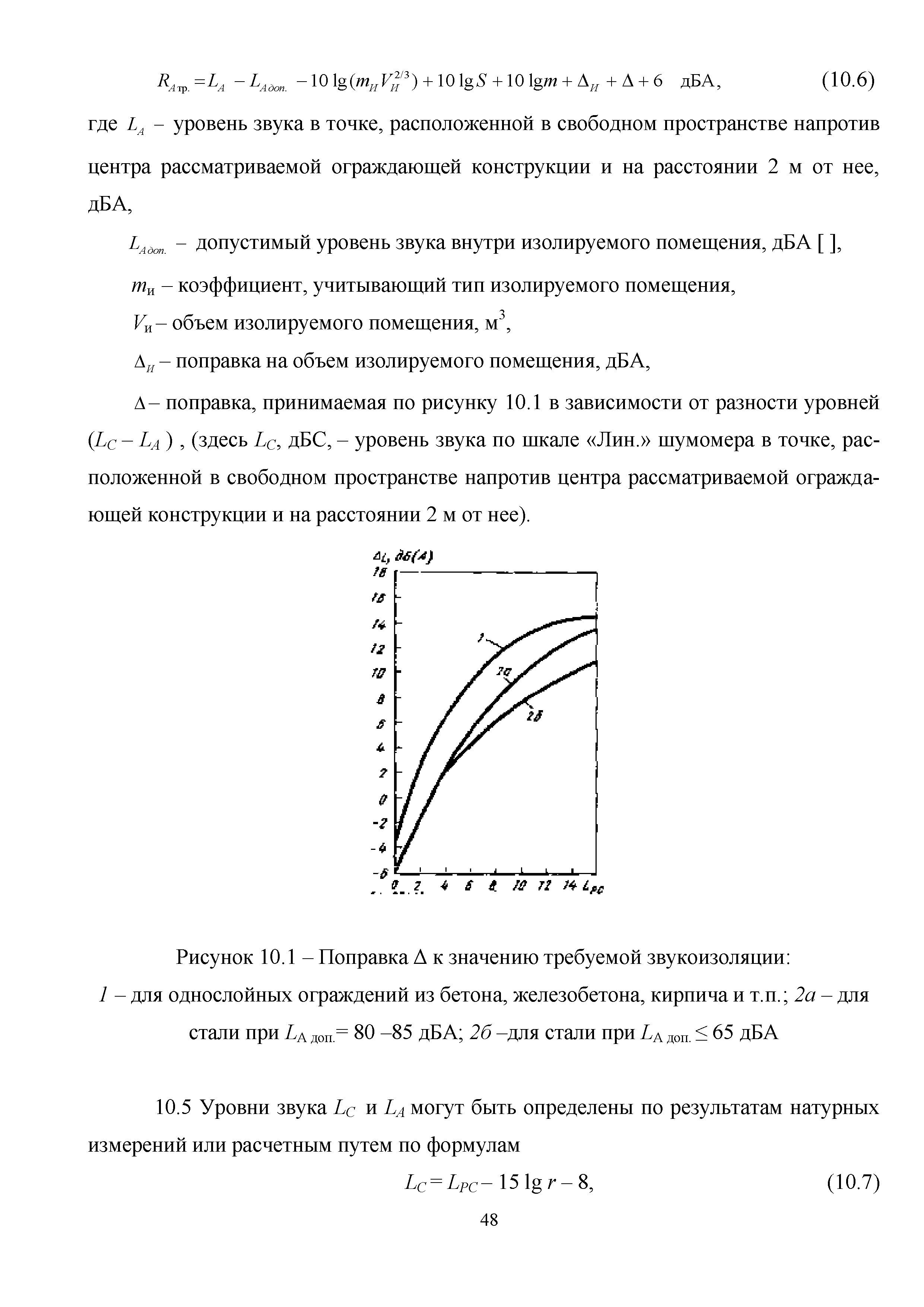 Методическое пособие 